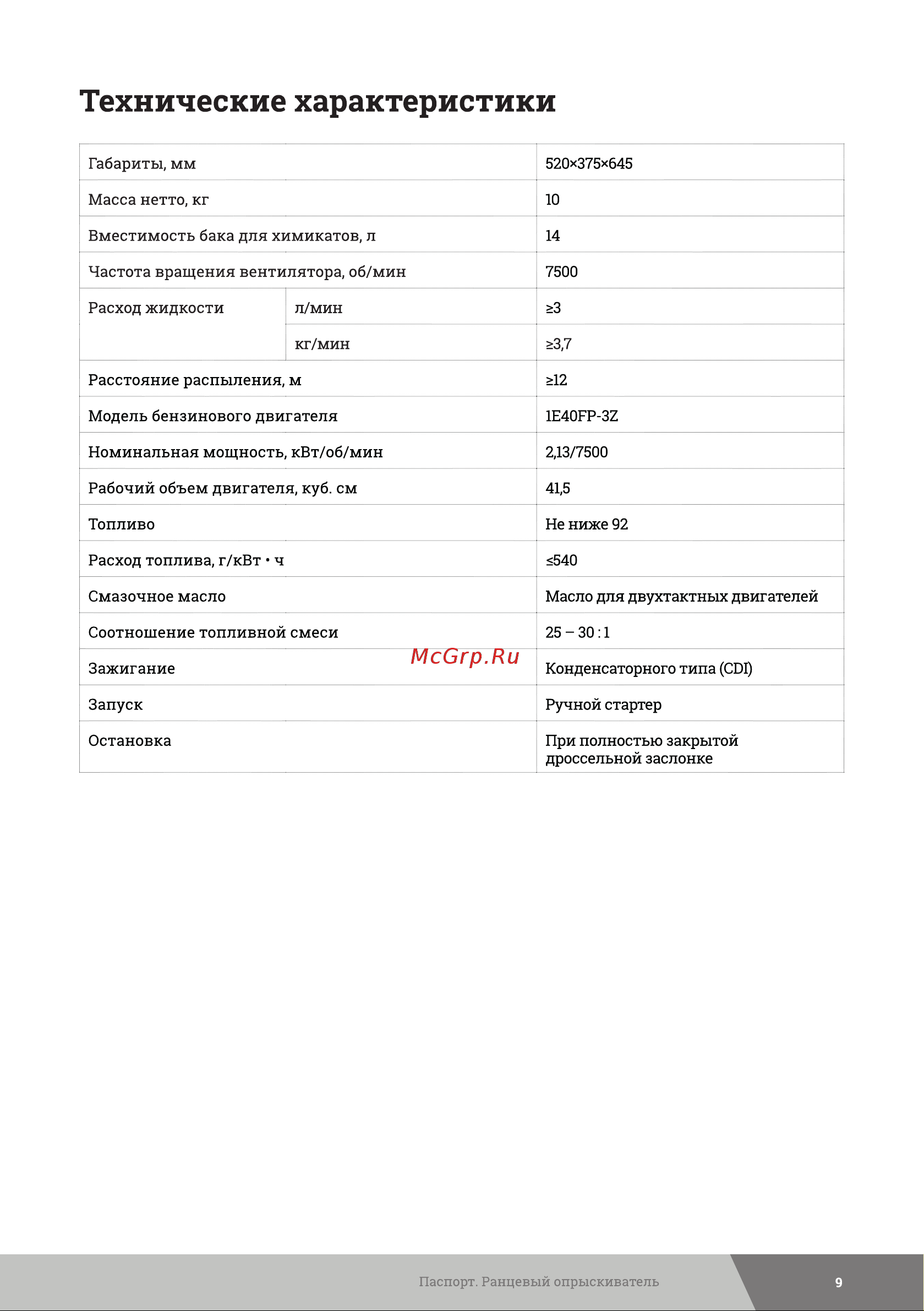 Gigant 14 л GS-05 Инструкция к товару онлайн [9/32] 832232
