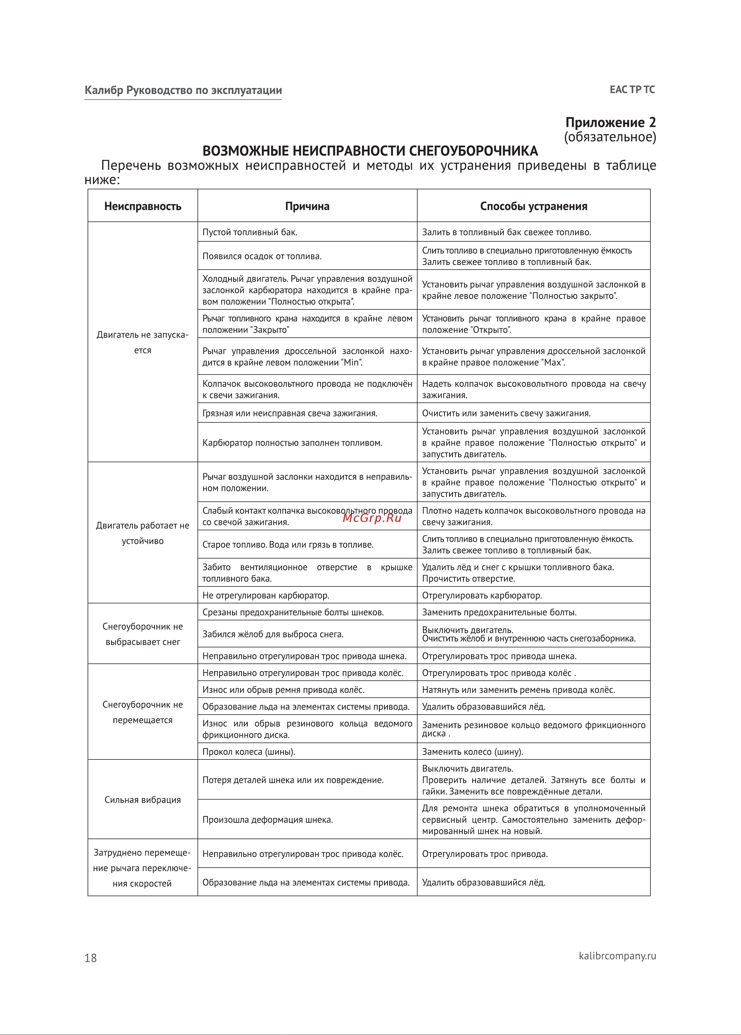 Калибр СНУБ-8/71ЕПФ 00000078426 Расширенное описание онлайн [18/24] 832268