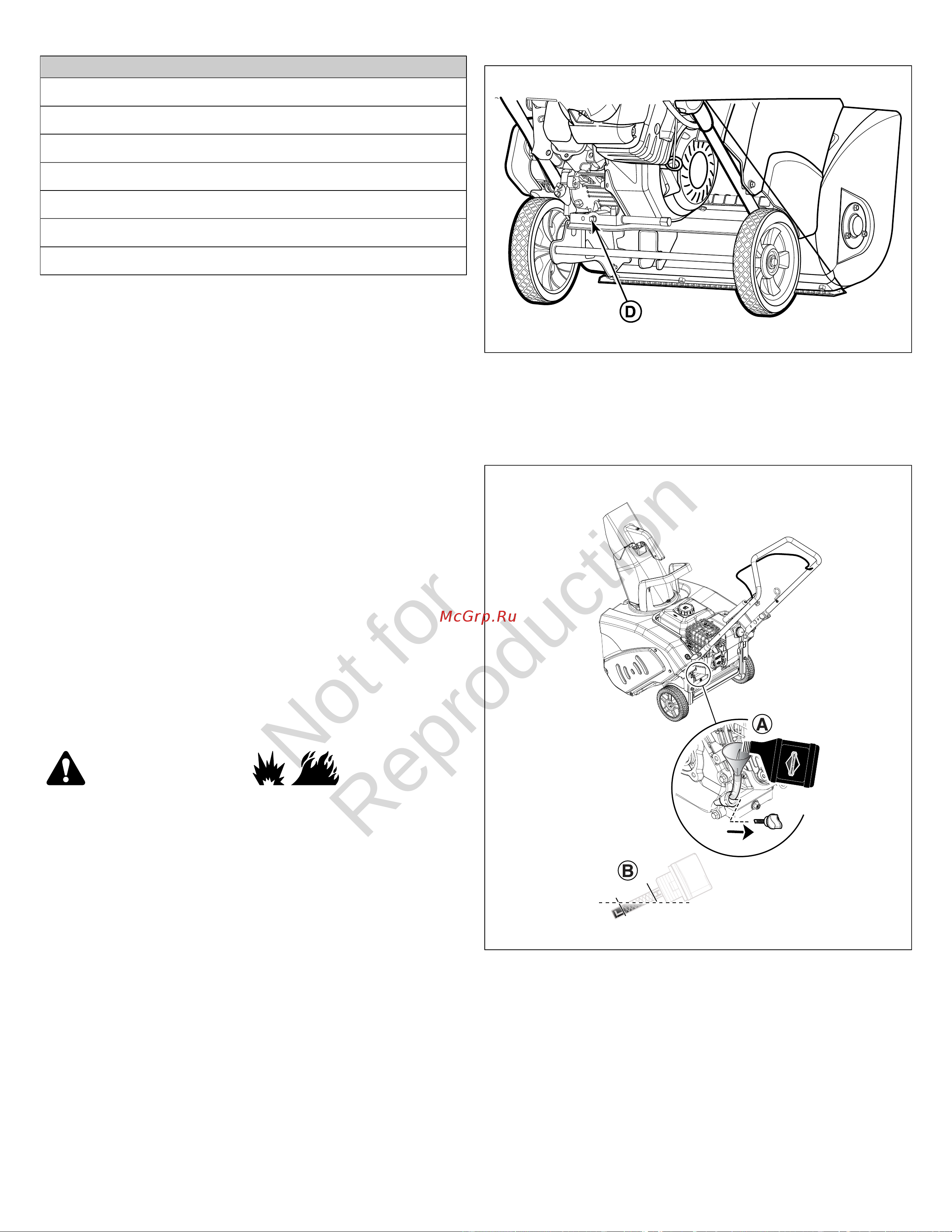 Briggs & Stratton 1022 E 1696720 Инструкция к Briggs&Stratton 1022 E 1696720 онлайн [26/212] 832275