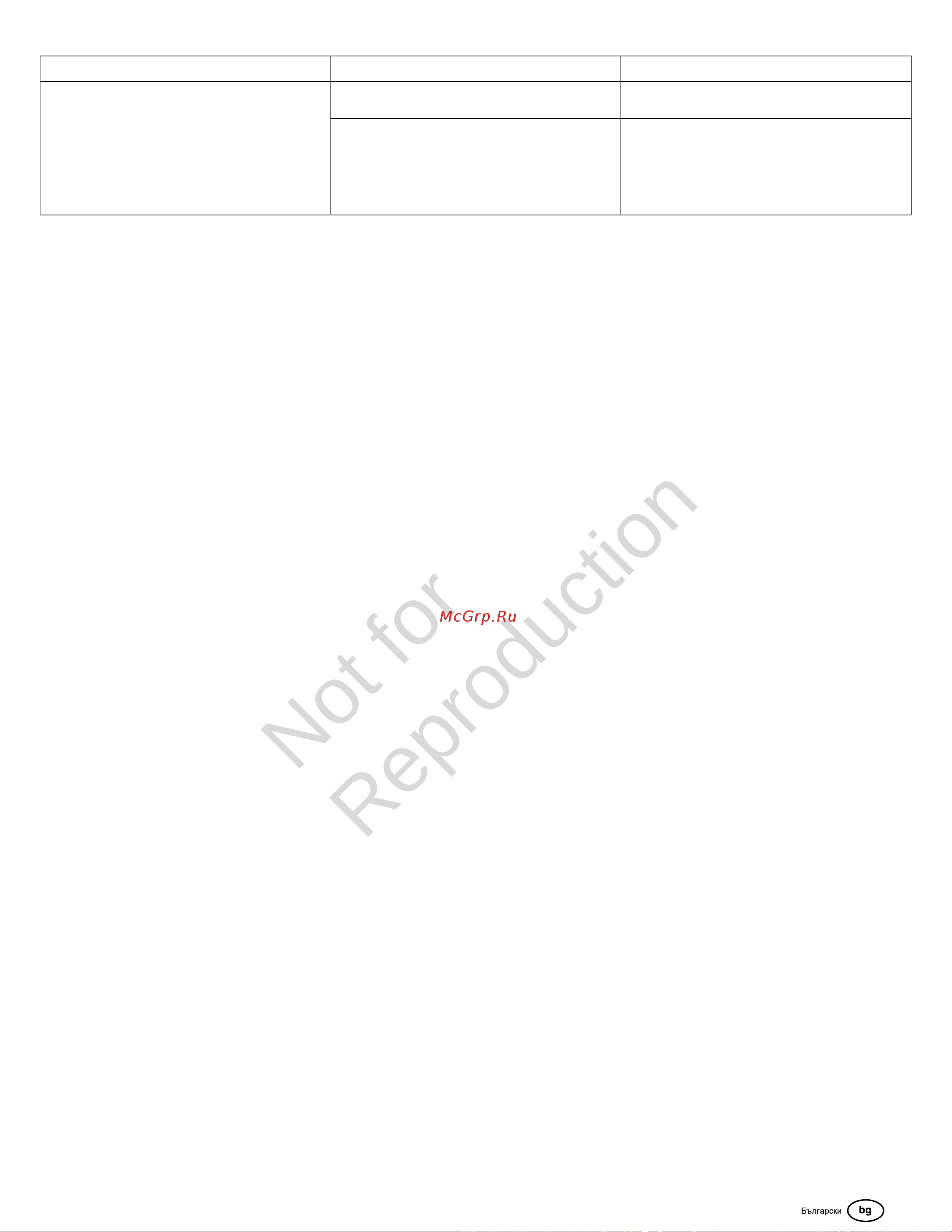 Briggs & Stratton S 1024 1696618 Инструкция к Briggs&Stratton S 1024 1696618 онлайн [35/252] 832276