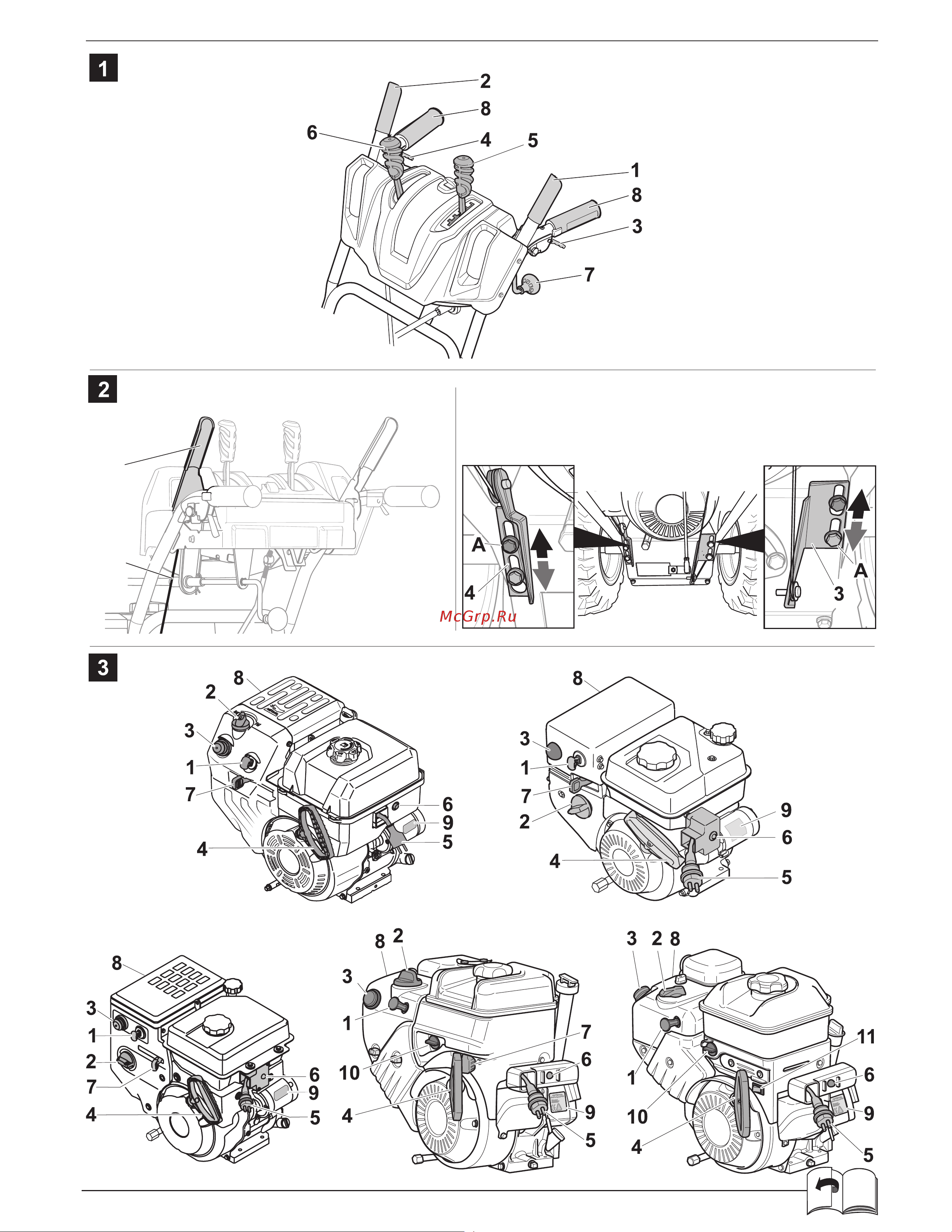 Cub Cadet XS2 61 SWE 31BW53LR603 Инструкция к Cub Cadet XS2 61 SWE 31BW53LR603 онлайн [3/26] 832282