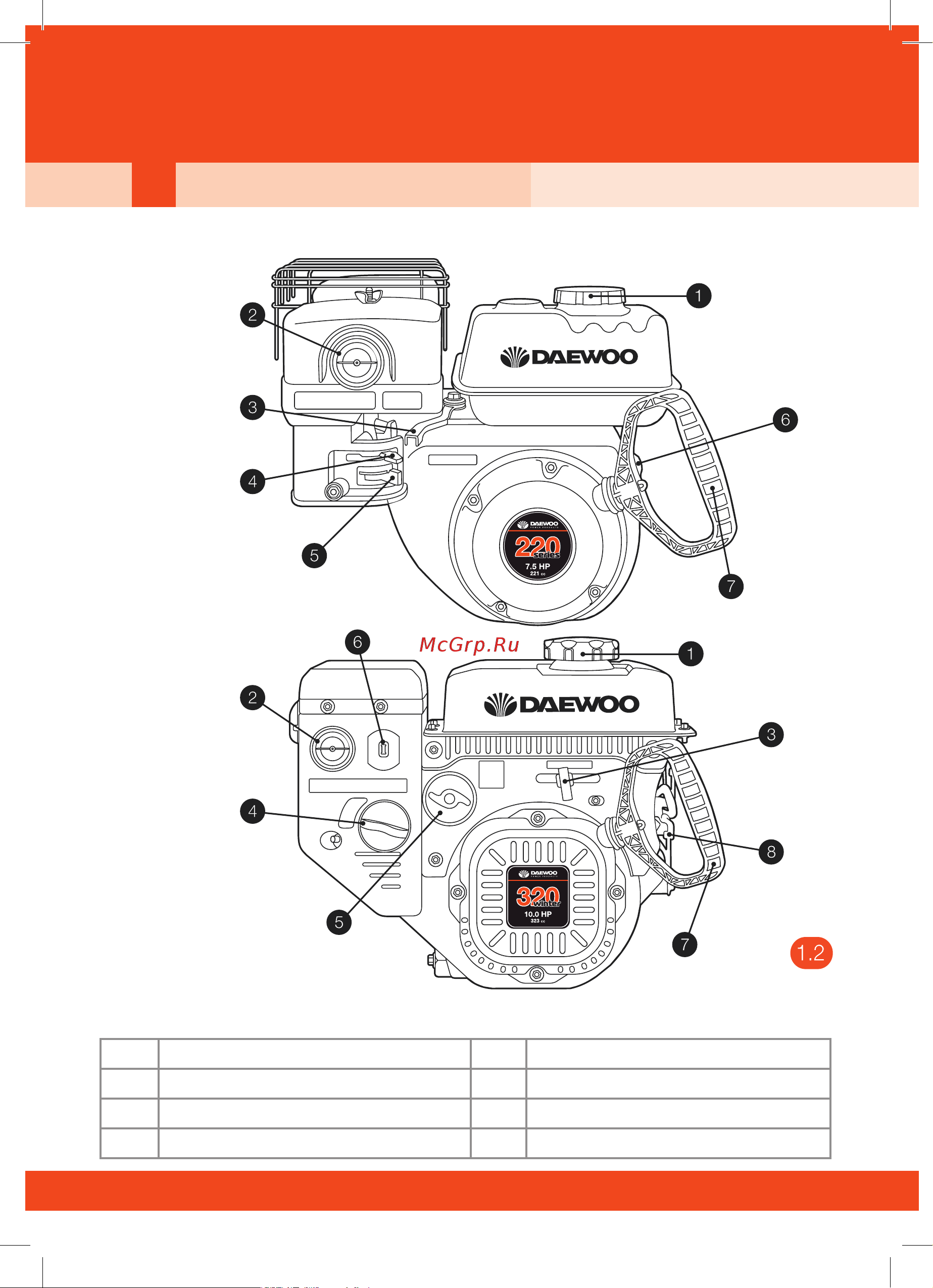 Daewoo DAST1570 Инструкция к Daewoo DAST1570 онлайн [4/38] 832283