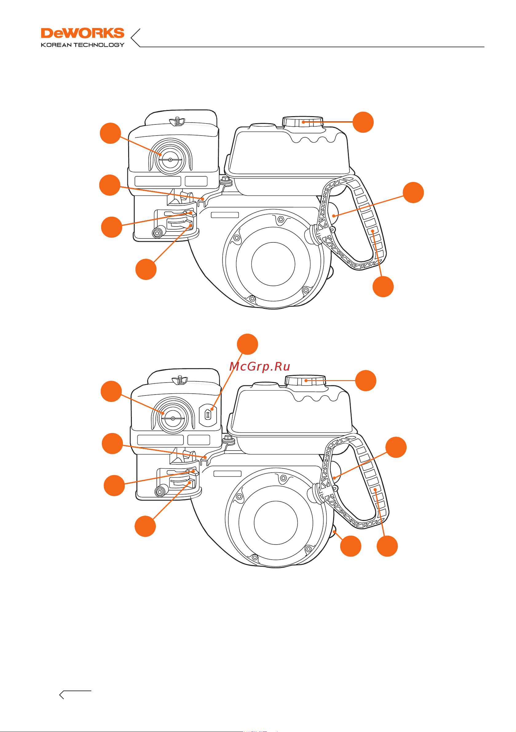 DeWorks S 1590 Инструкция к DeWorks S 1590 онлайн [10/52] 832294