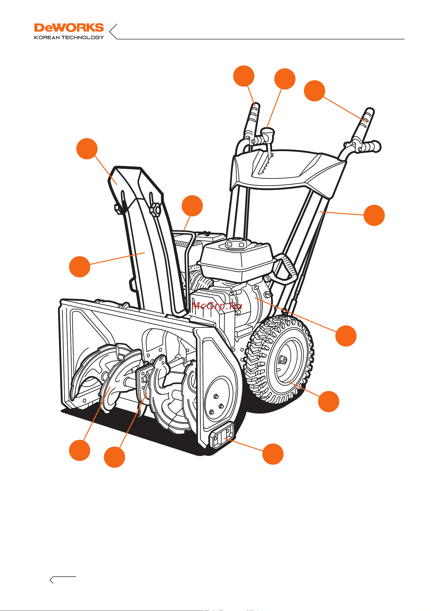 DeWorks S 1590 Инструкция к DeWorks S 1590 онлайн [8/52] 832294