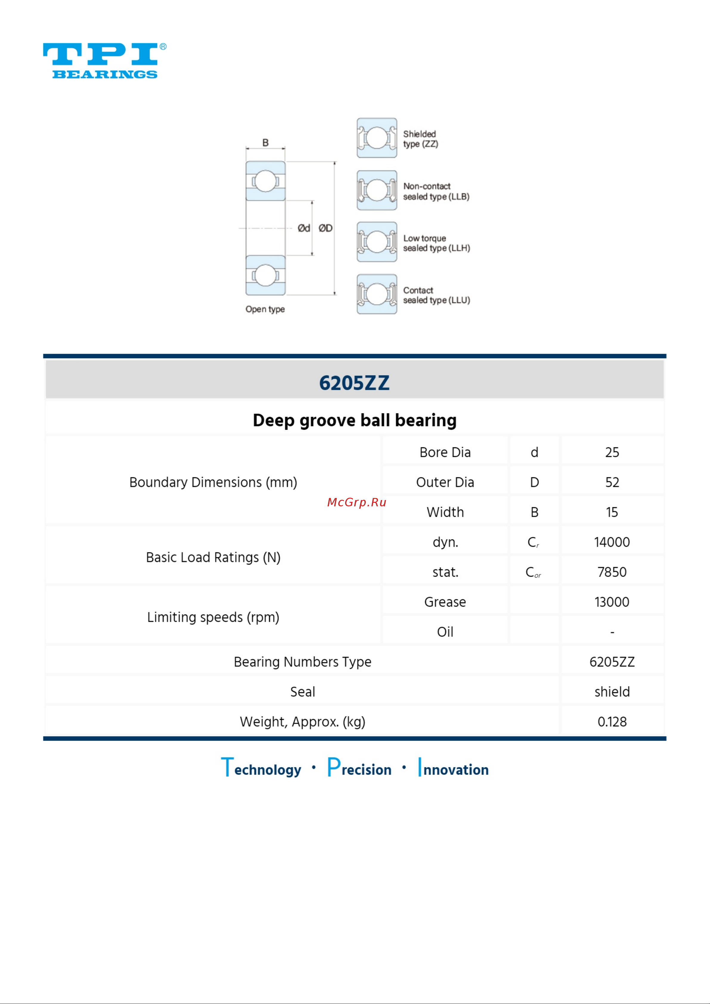 TPI 6205ZZC3/L542 Информация о товаре онлайн
