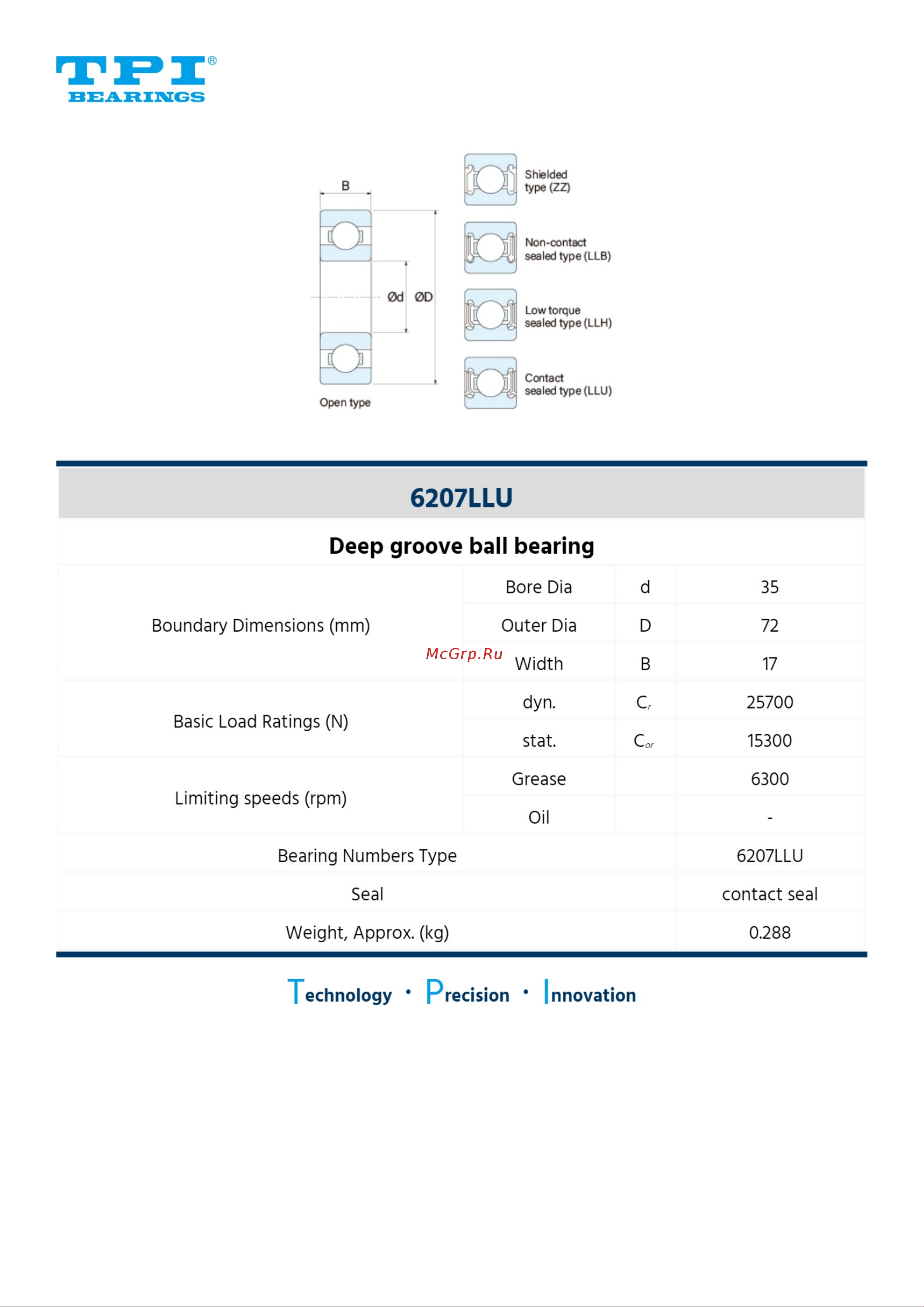 TPI 6207LLUC3/L542 Информация о товаре онлайн