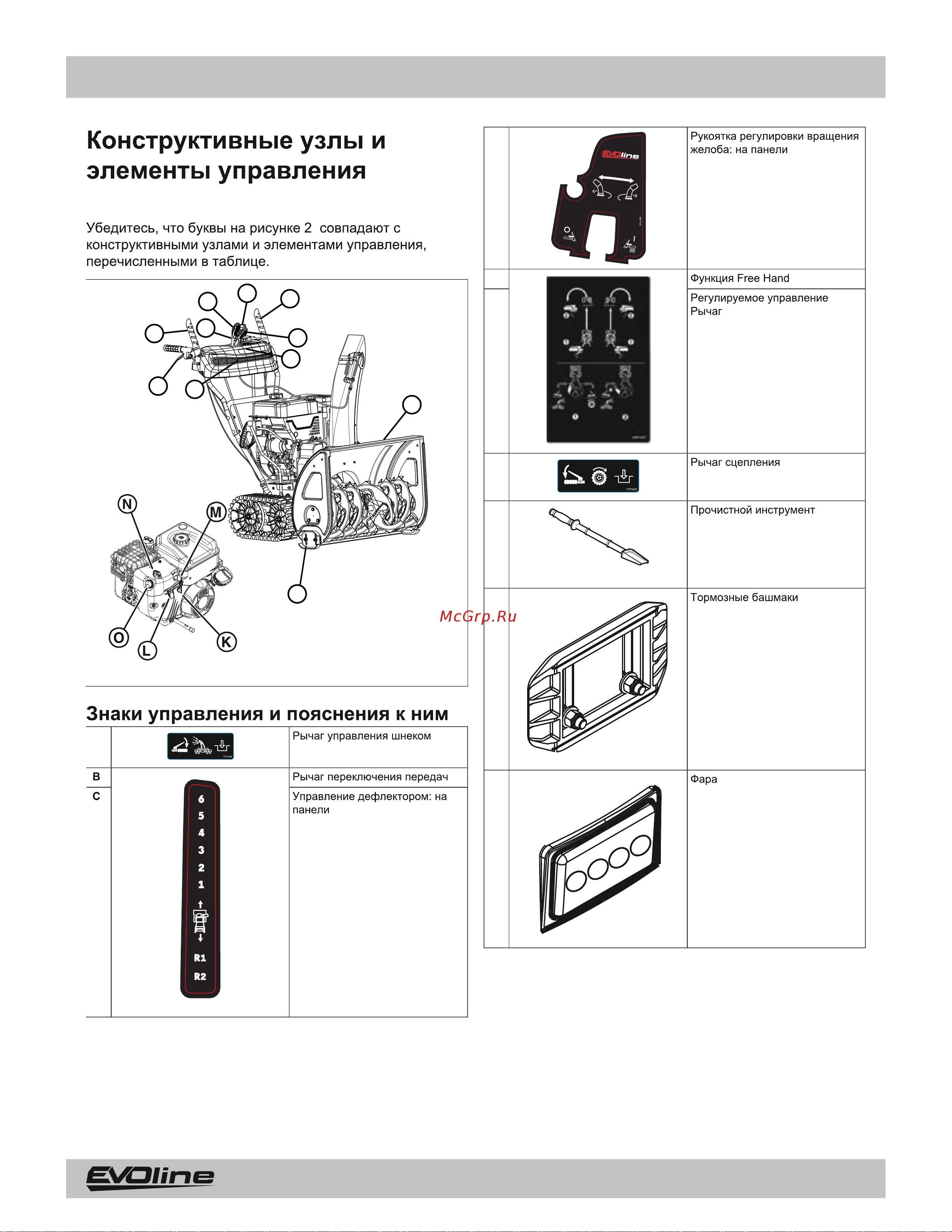 Evoline SBG 760 TBE с двигателем BRIGGS & STRATTON специальной зимней серии Инструкция онлайн [5/26] 832328