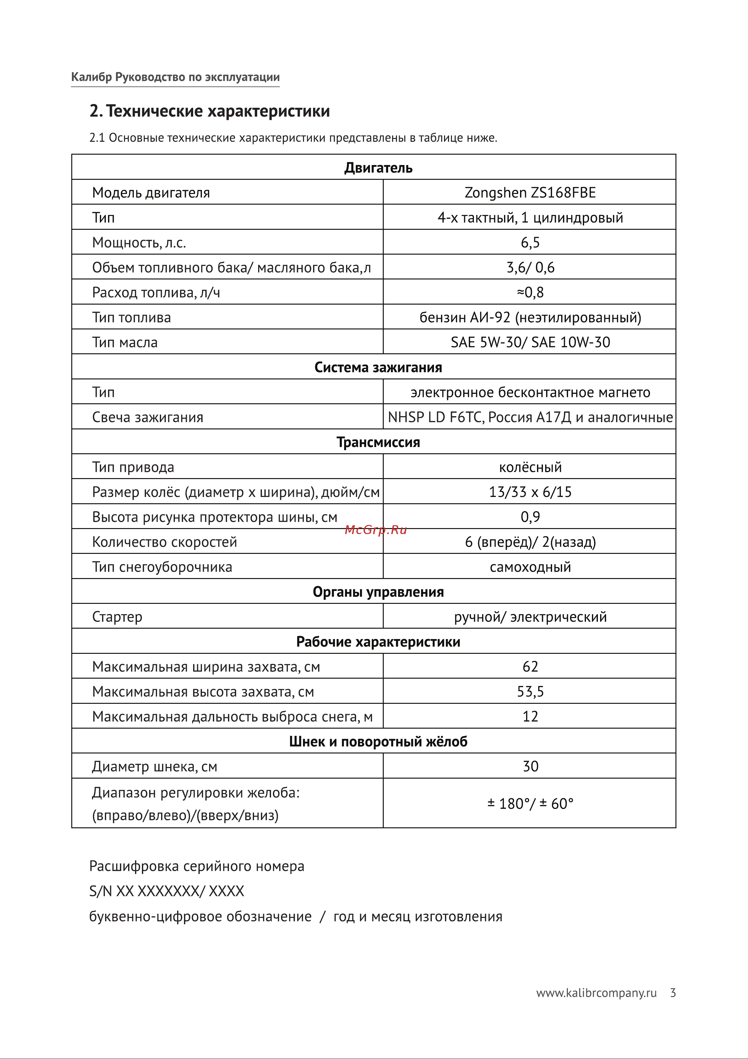 Калибр СНУБ - 6,5/62ЕД 00000052529 Инструкция к Калибр СНУБ - 6,5/62ЕД 00000052529 онлайн [4/25] 832345