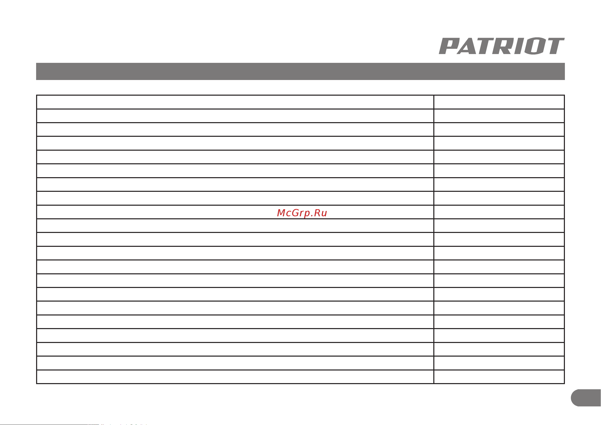 Patriot PRO 777S 426108460 Инструкция онлайн [8/32] 832349