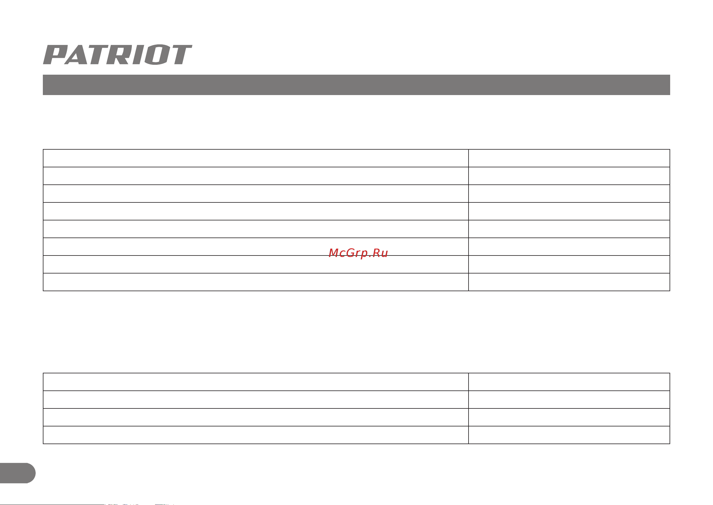 Patriot PRO 777S 426108460 Инструкция онлайн [9/32] 832349