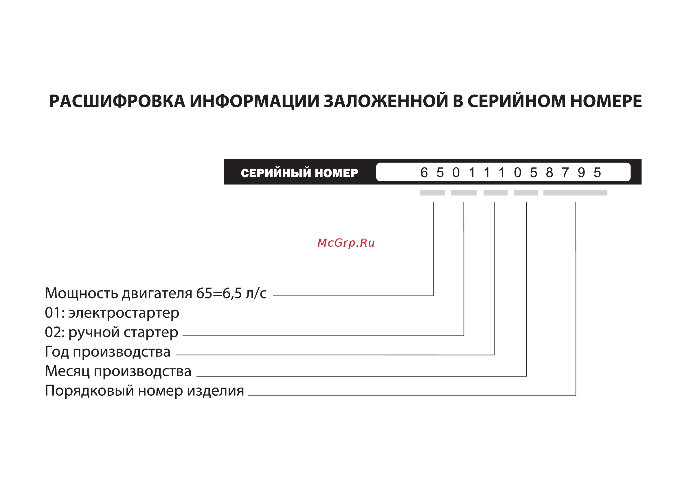 Patriot PS 301 426108465 Инструкция к PATRIOT PS 301 426108465 онлайн [2/53] 832350