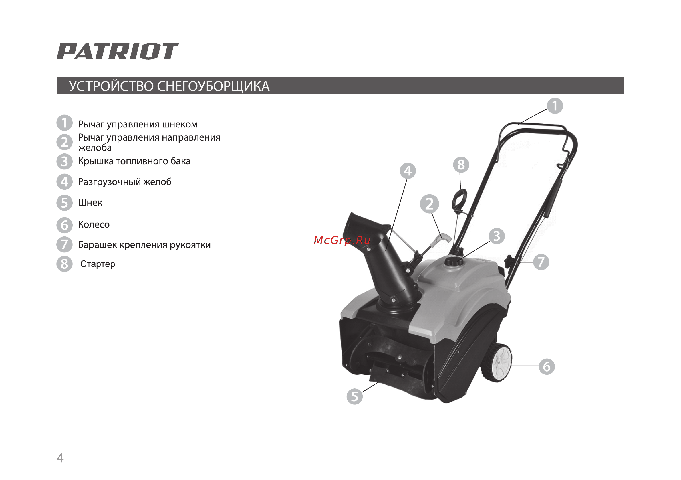 Patriot PS 301 426108465 Инструкция к PATRIOT PS 301 426108465 онлайн [4/53] 832350