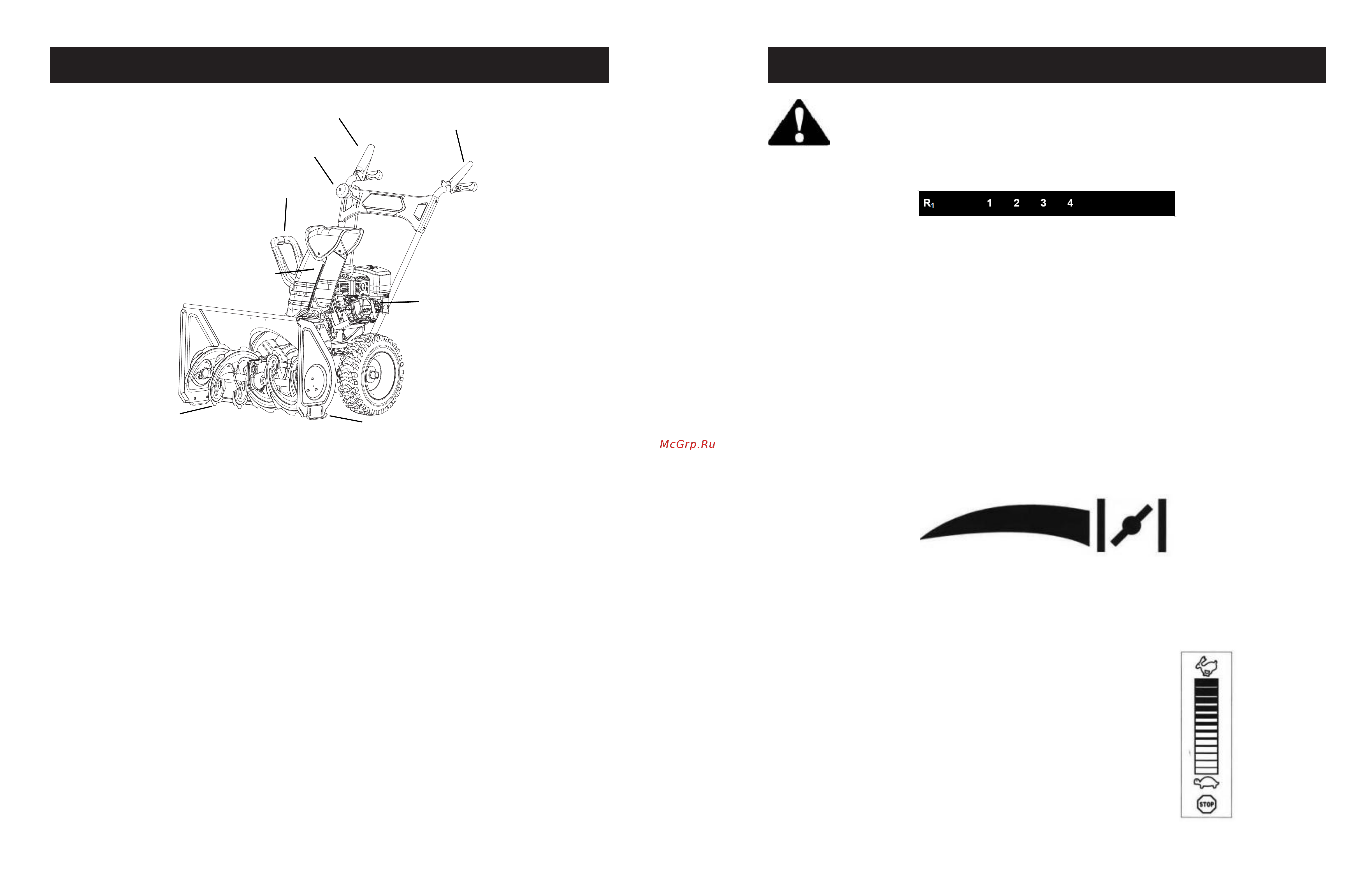 YARD FOX BASIC 5640H SB015640H23 Инструкция к YARD FOX BASIC 5640H SB015640H23 онлайн [7/15] 832373