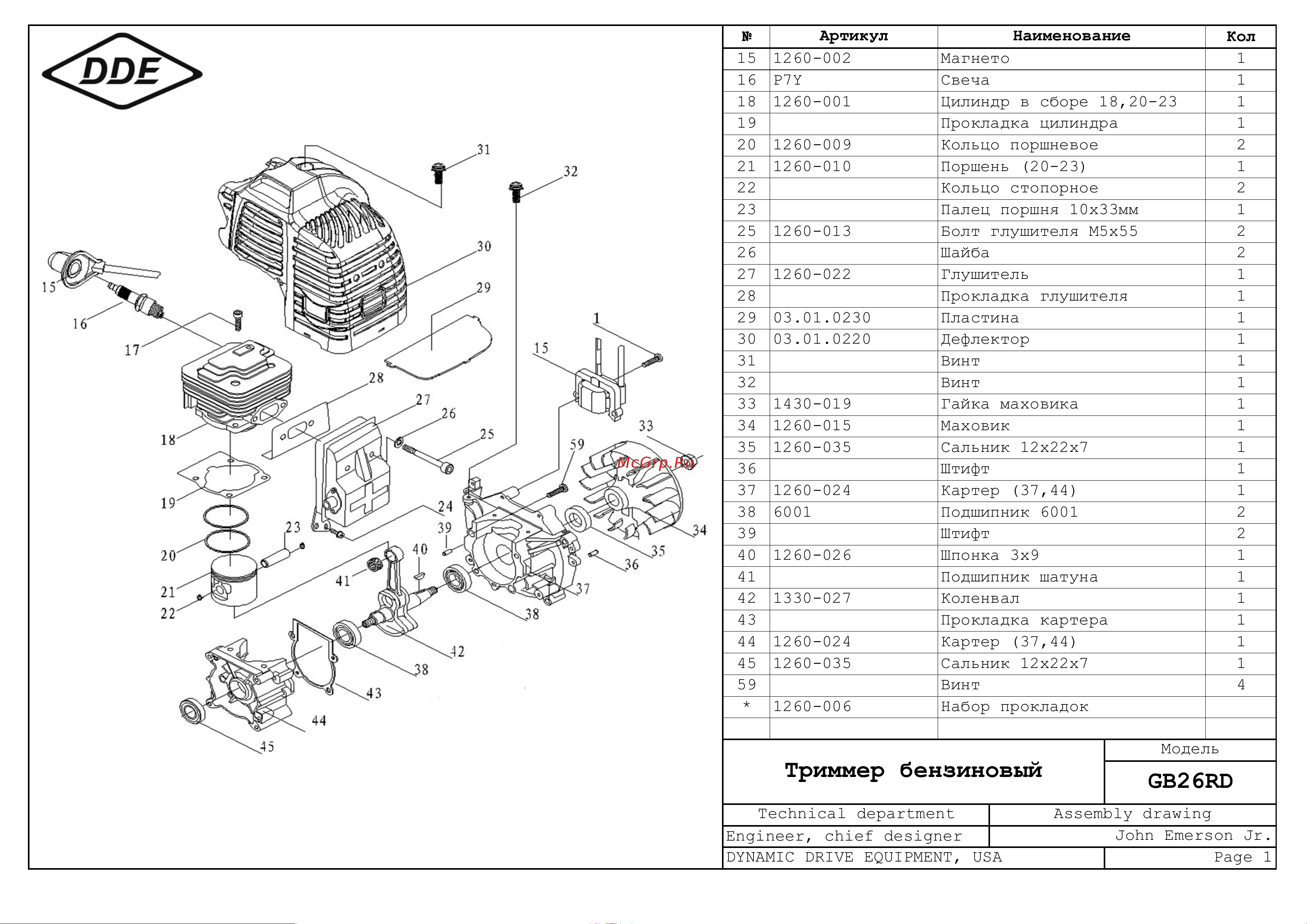 DDE GB26RD 793-084 Деталировка онлайн