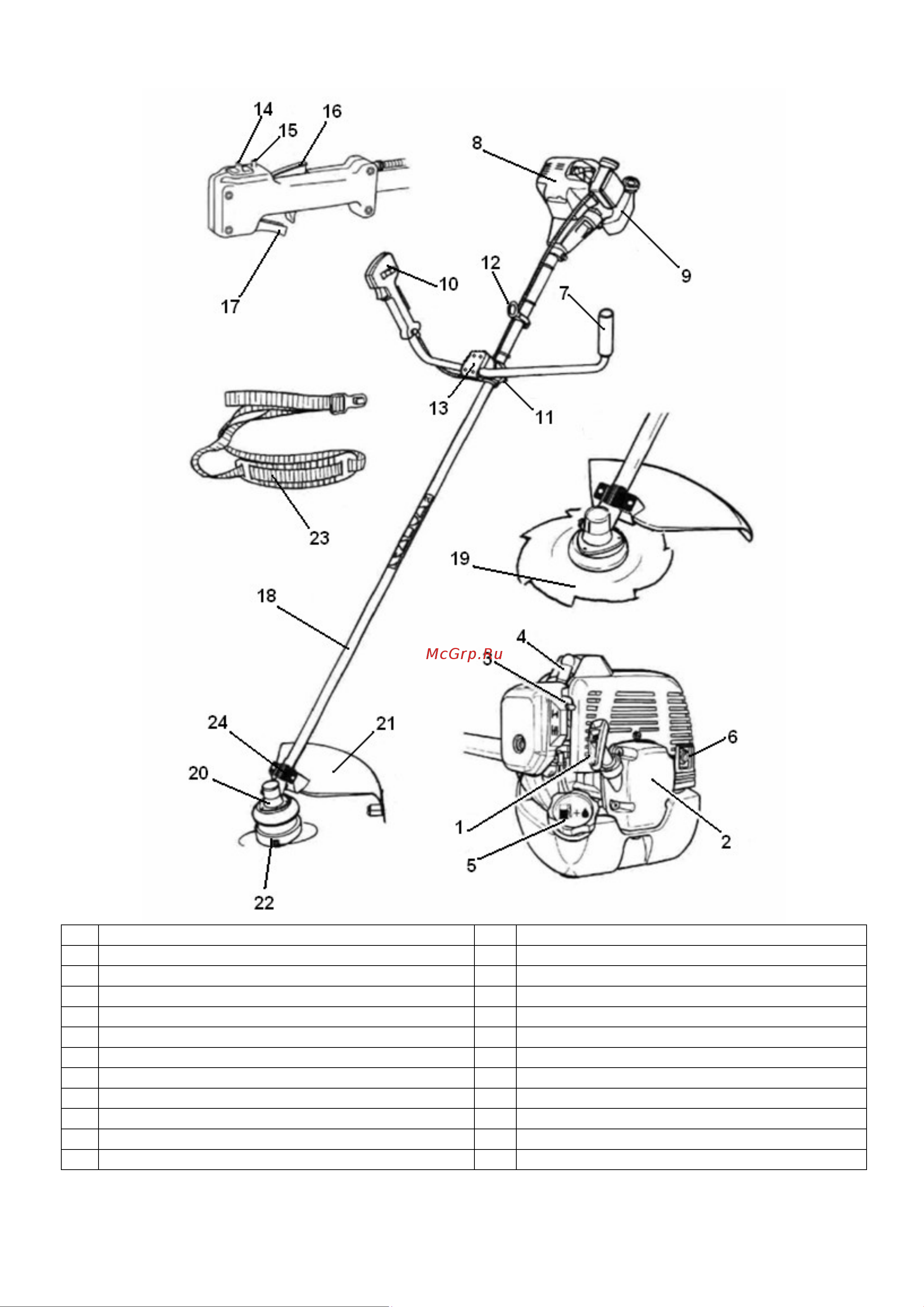 Huter GGT-1000T 70/2/2 Инструкция к Huter GGT-1000T онлайн [5/16] 832533