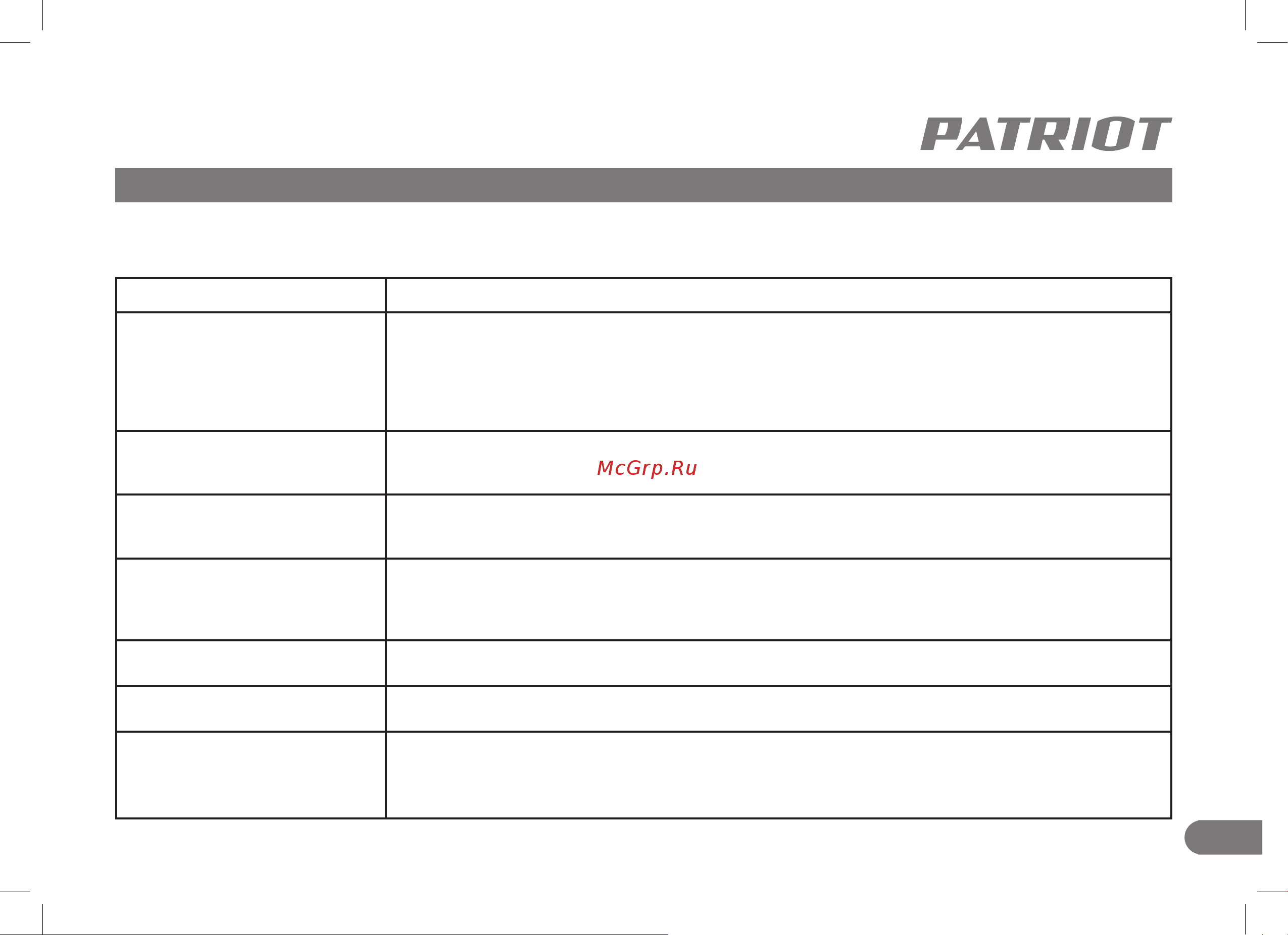 Patriot PT 553 1+1 250108444 Инструкция к Patriot PT 553 1+1 250108444 онлайн [15/44] 832685