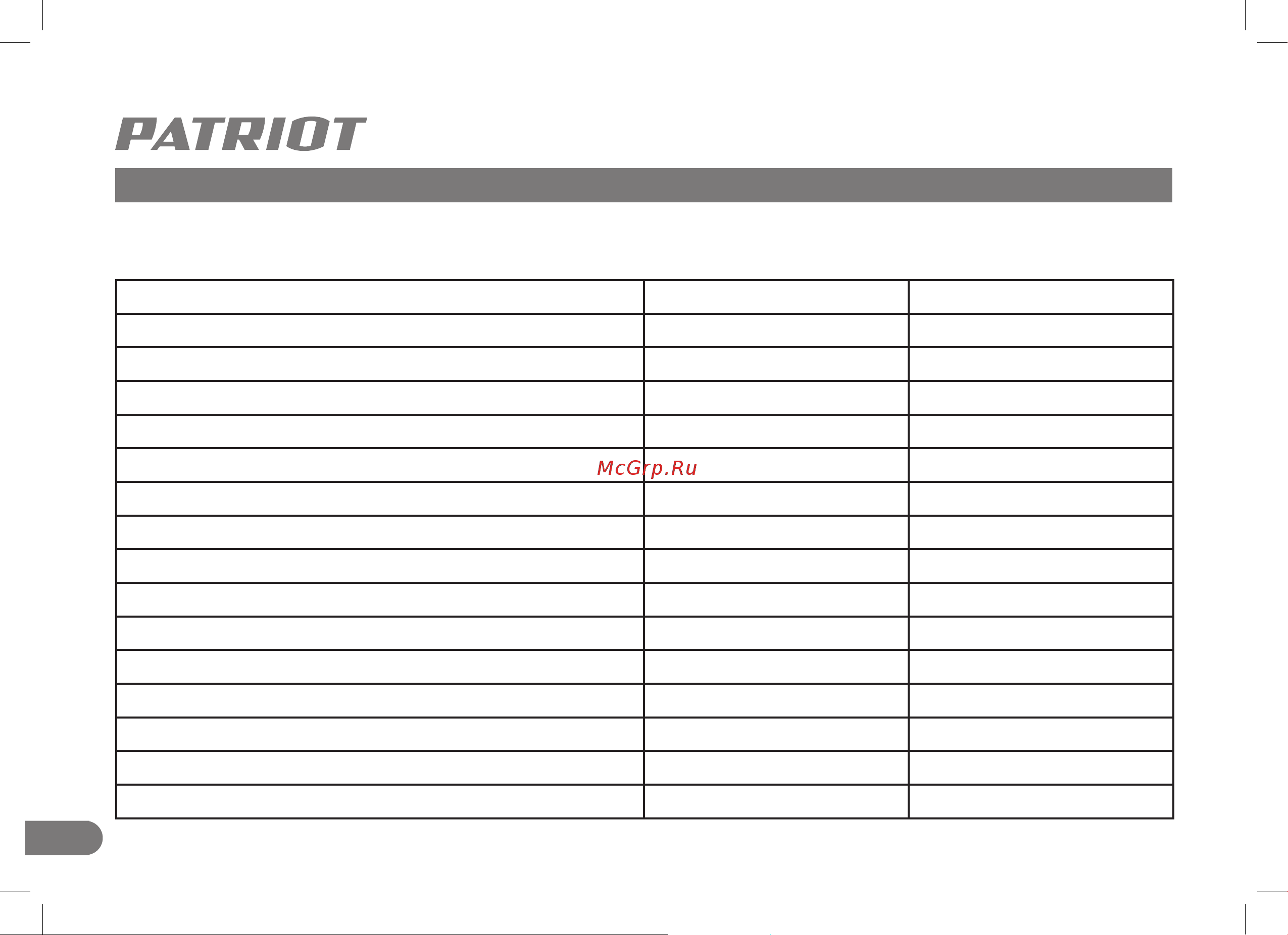 Patriot PT 553 1+1 250108444 Инструкция к Patriot PT 553 1+1 250108444 онлайн [6/44] 832685