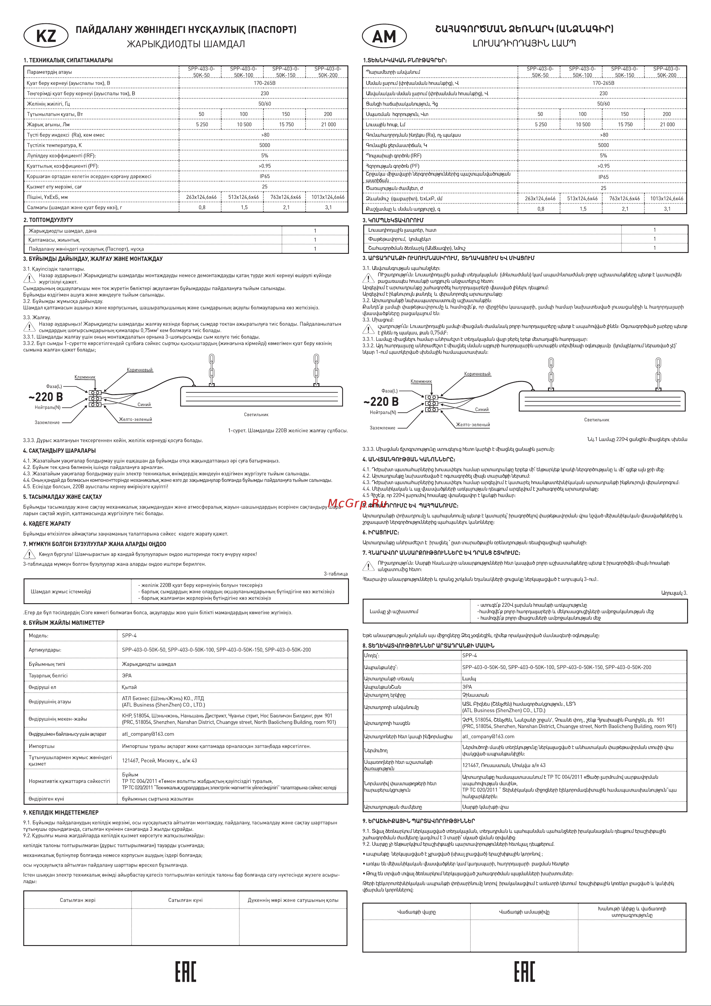 Era SPP-403-0-50K-200 IP65, 200Вт, 21000Лм Б0046674 Инструкция к товару онлайн [2/2] 832834