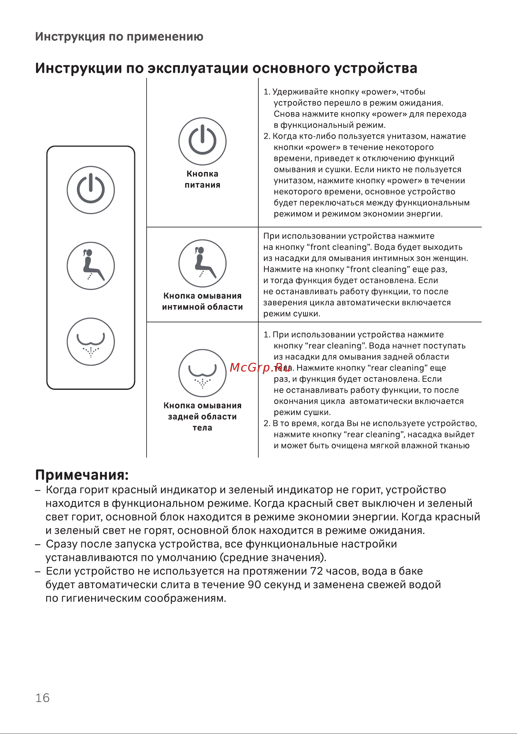 AM.PM Clean Care CCC7851WH Инструкция онлайн [16/24] 865574