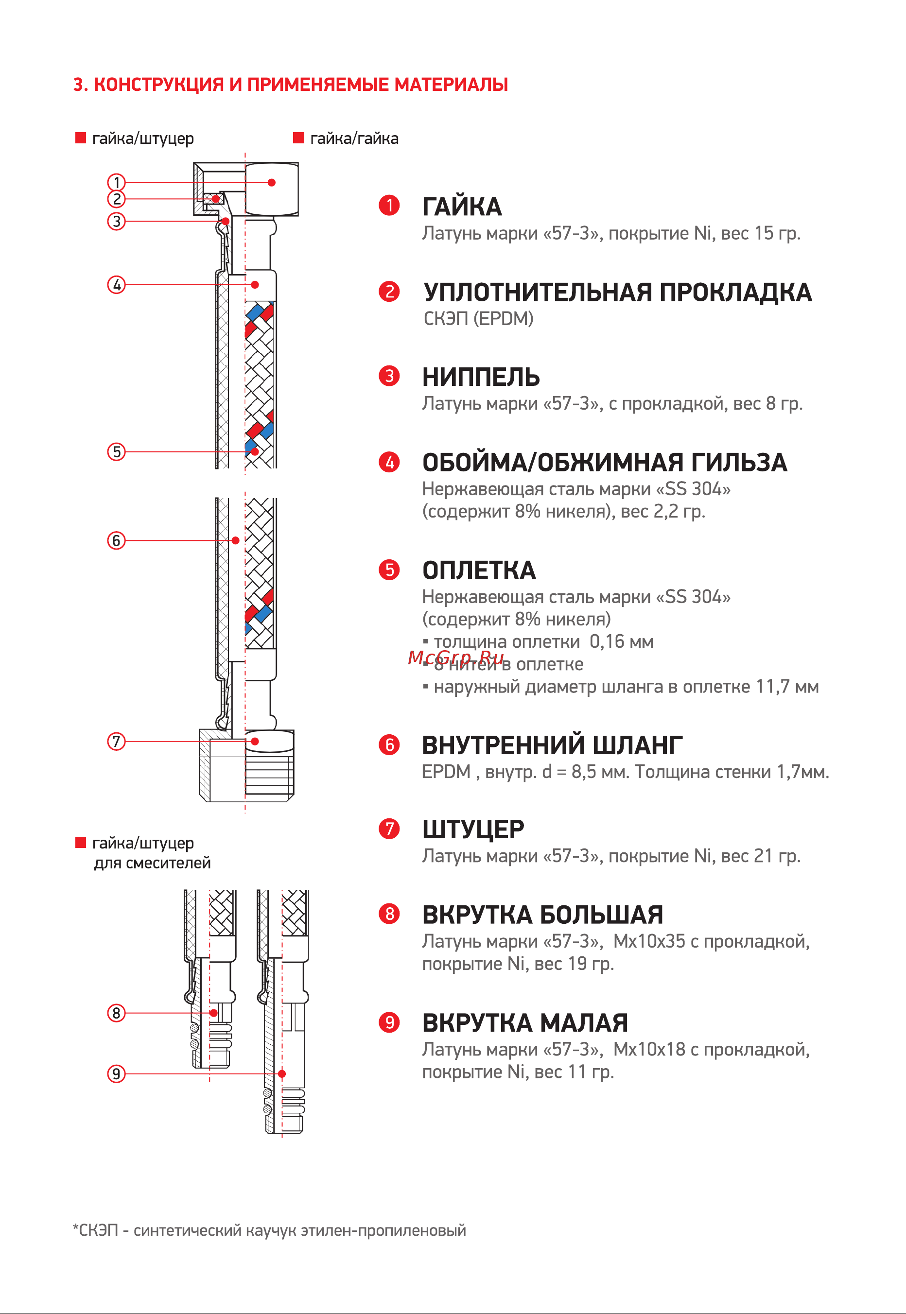 PROFLINE LUXE 60 см, нержавеющая сталь с полимерным покрытием, пара (2 штуки) УТ-00021975 паспорт онлайн [3/6] 832944