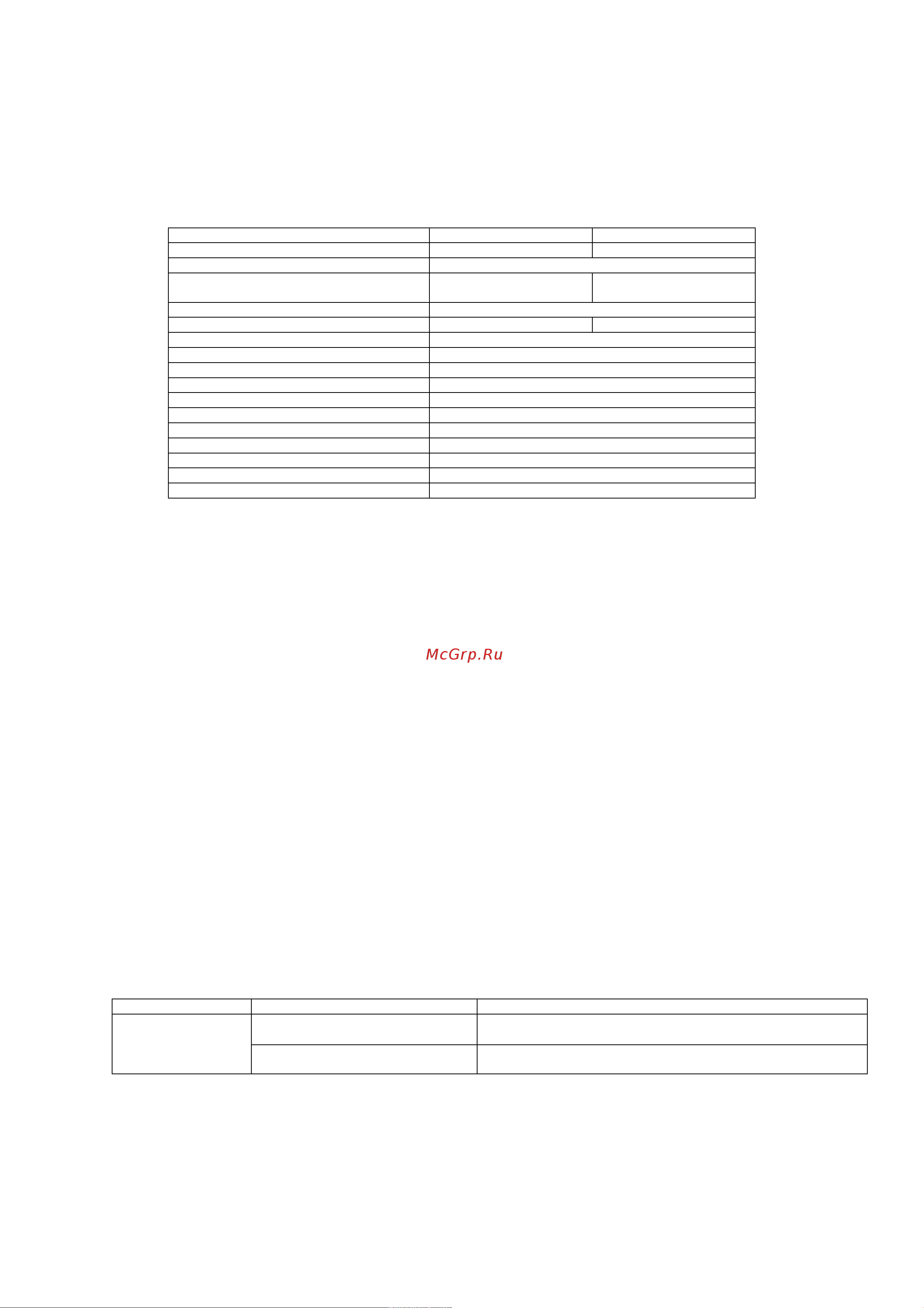 Feron LL-822 80x80x130mm, 3W, AC24V, 6400K, IP68 48455 Инструкция к товару онлайн