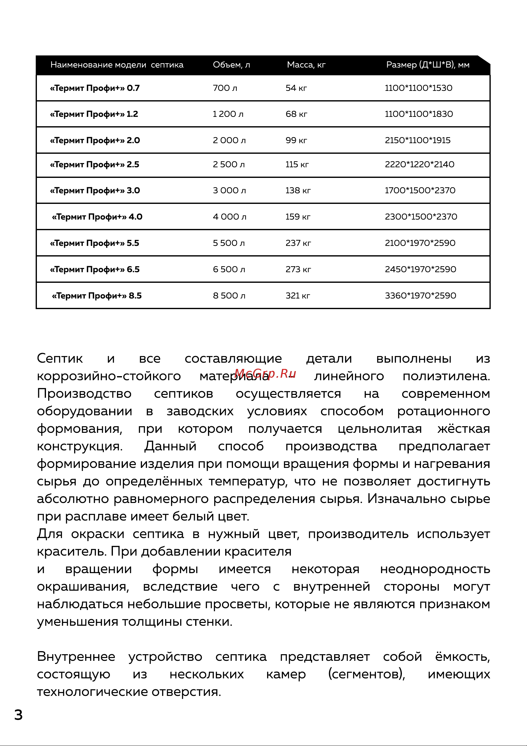 TERMIT Накопитель 5.5 116 Паспорт онлайн [4/12] 833021