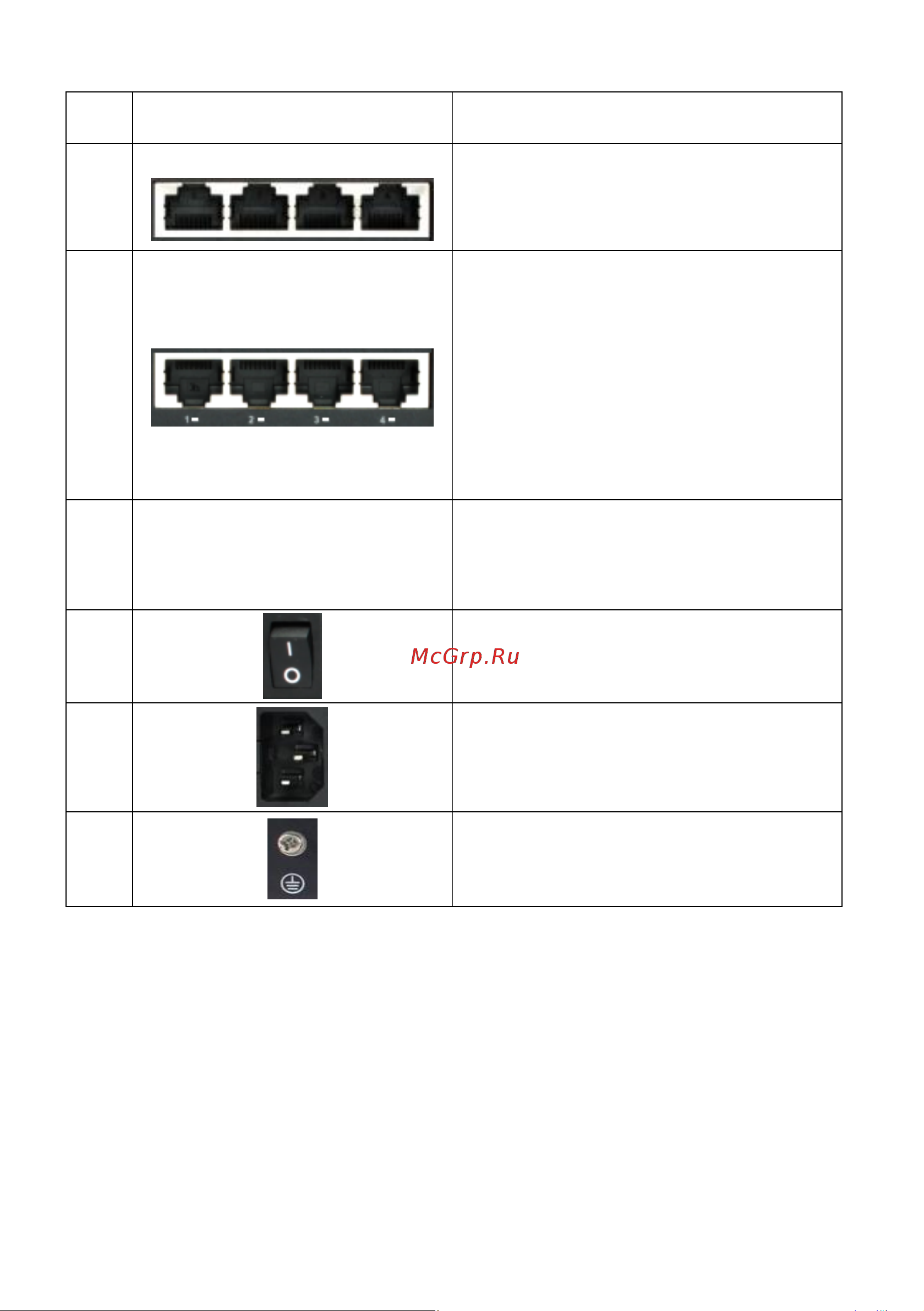 Osnovo Midspan-8/150RG Gigabit Ethernet на 8 портов. sct0987 Паспорт онлайн [6/8] 833029