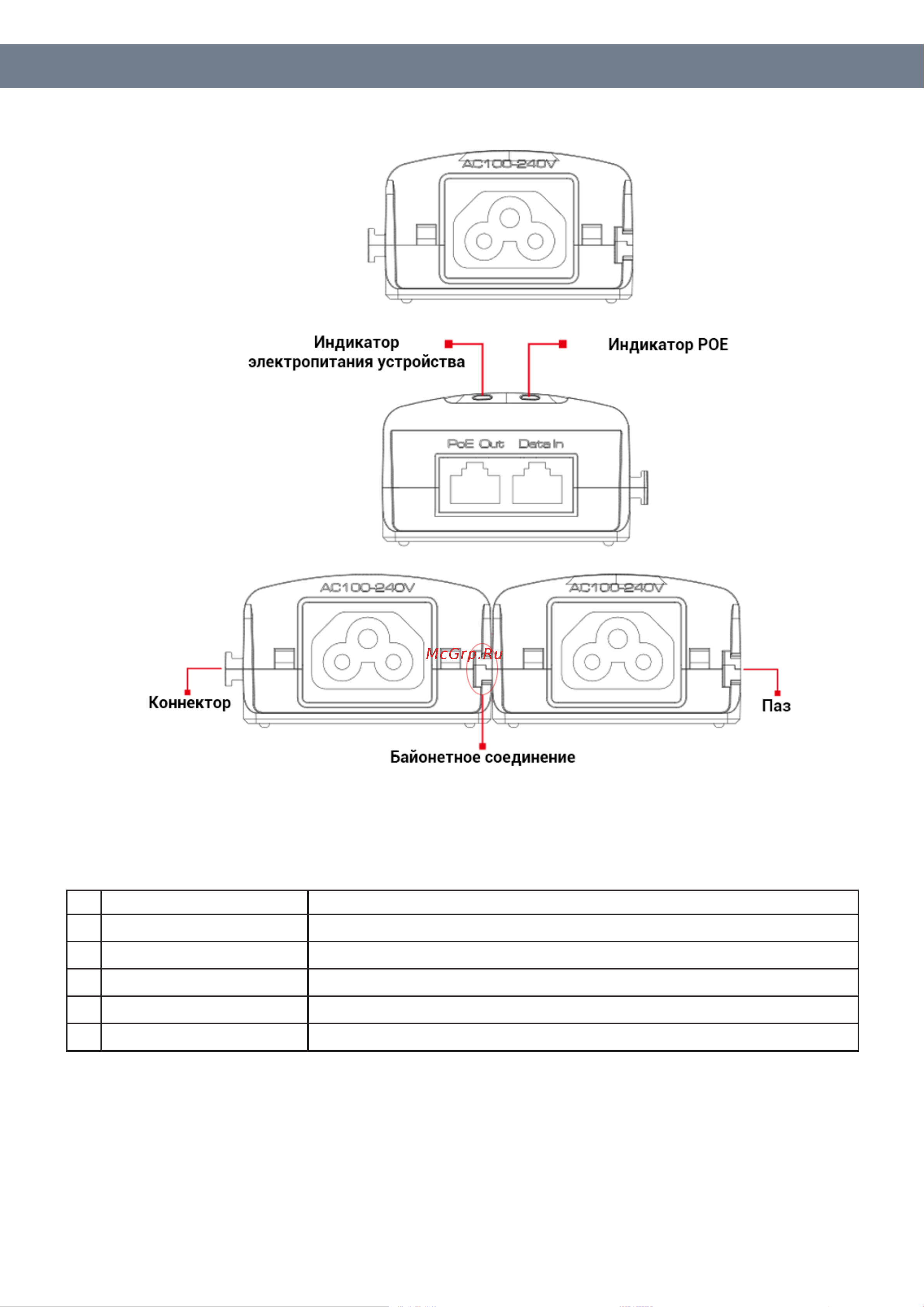 RVi 1NPI300 2.32.0001 Инструкция к товару онлайн [3/5] 833030