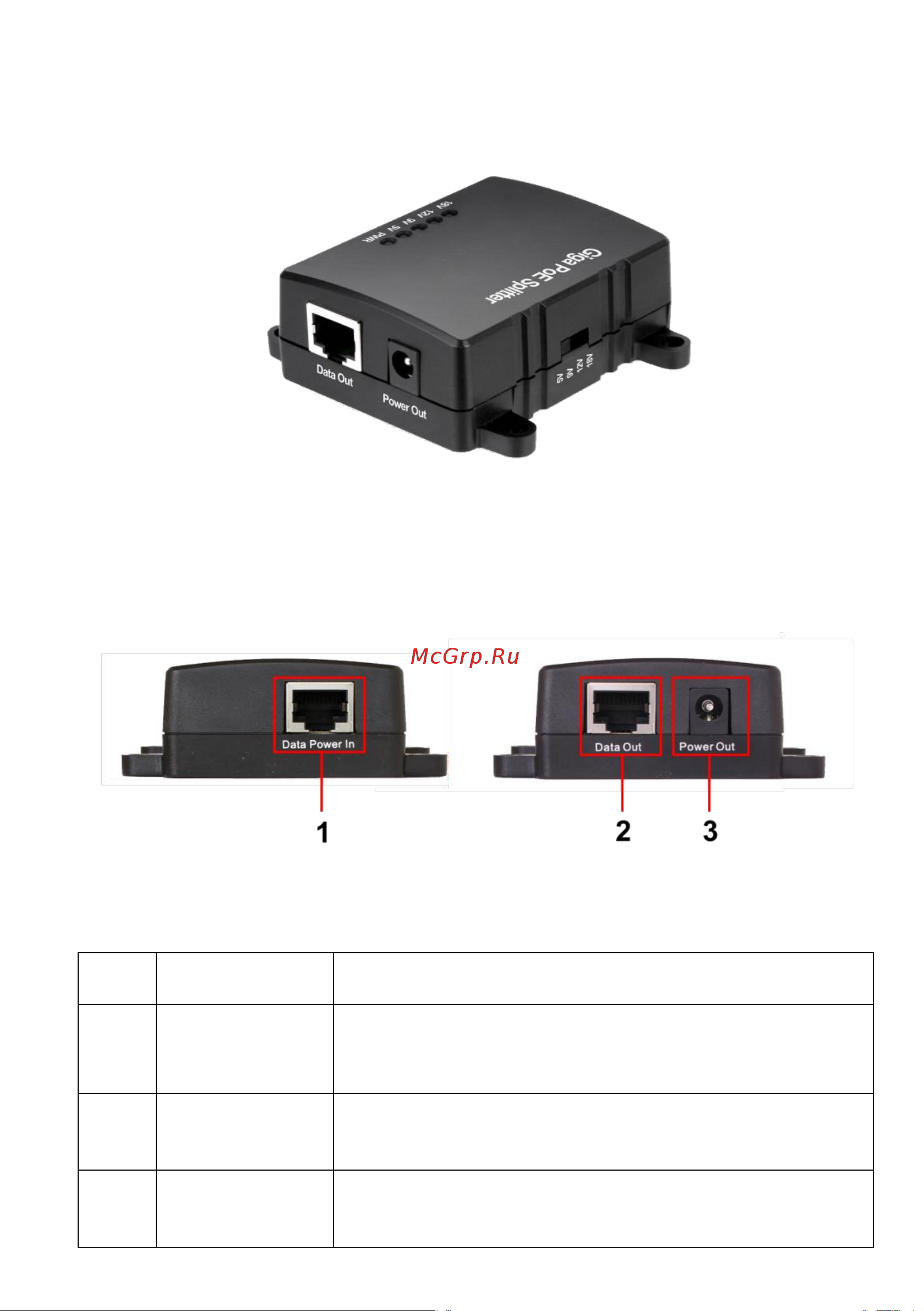 Osnovo PoE Splitter/G2 IEEE 802.3af/at sct1361 Паспорт онлайн [4/8] 833033