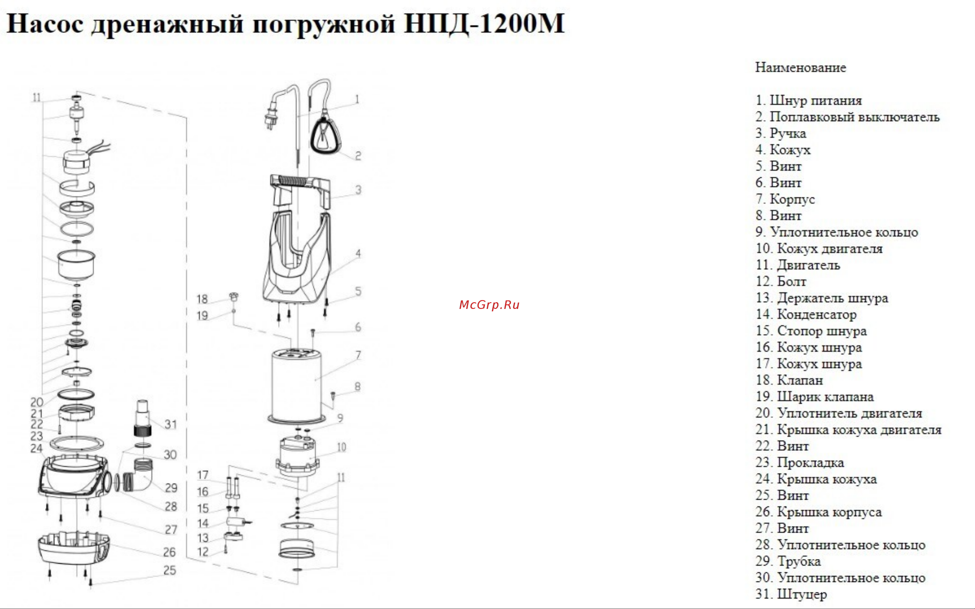 Ставр НПД-1200М ст1200мнпд 9050600700 Схема устройства онлайн