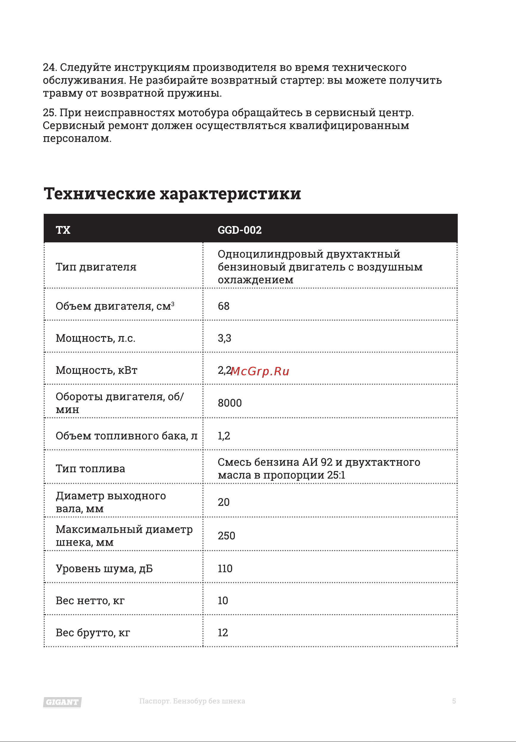 Gigant GGD-002 без шнека Инструкция к Gigant GGD-002 GD-002 онлайн [5/20] 833089
