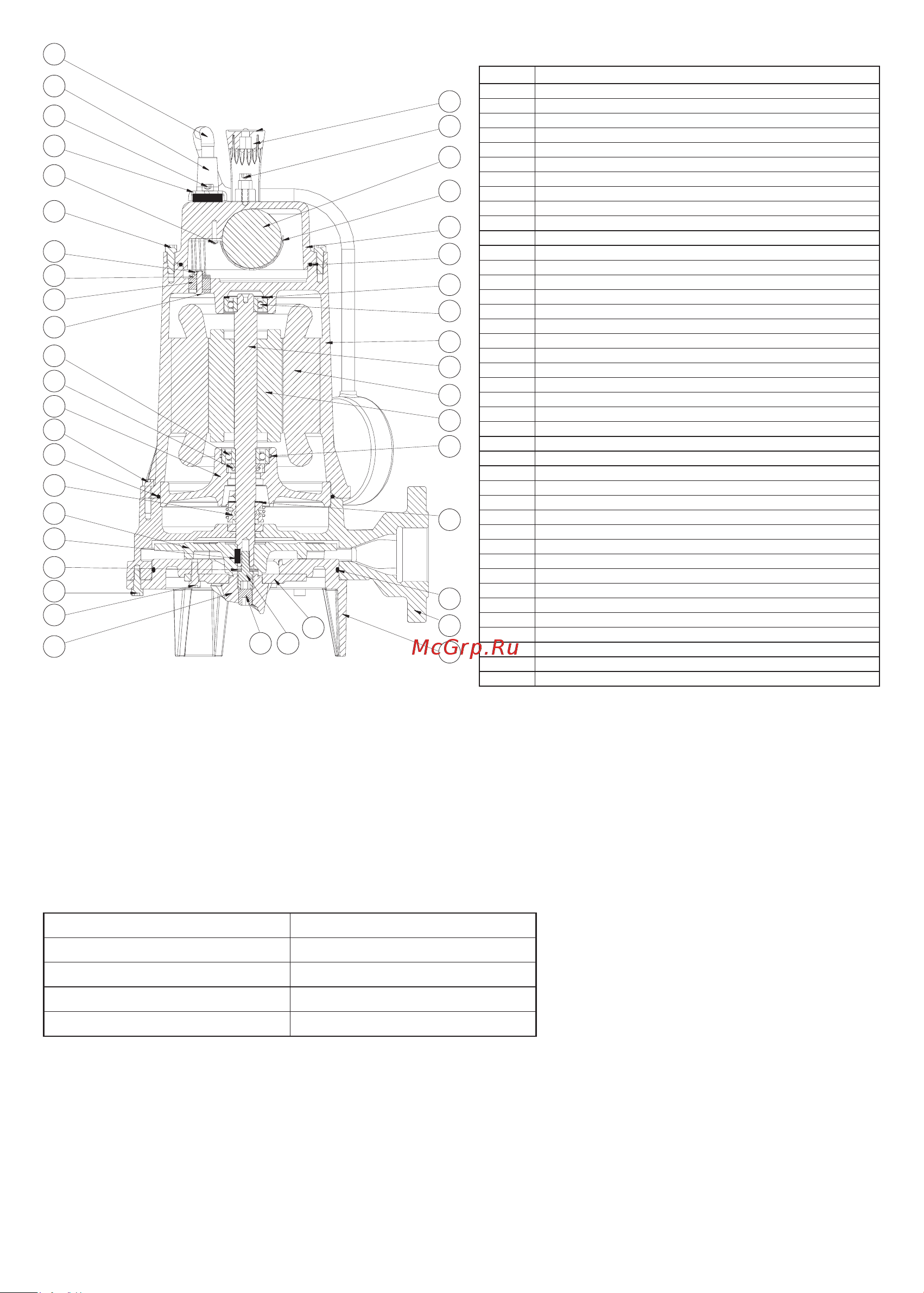 Dreno Pompe GX 50-2/220 T 2000051 Руководство онлайн [14/44] 833156