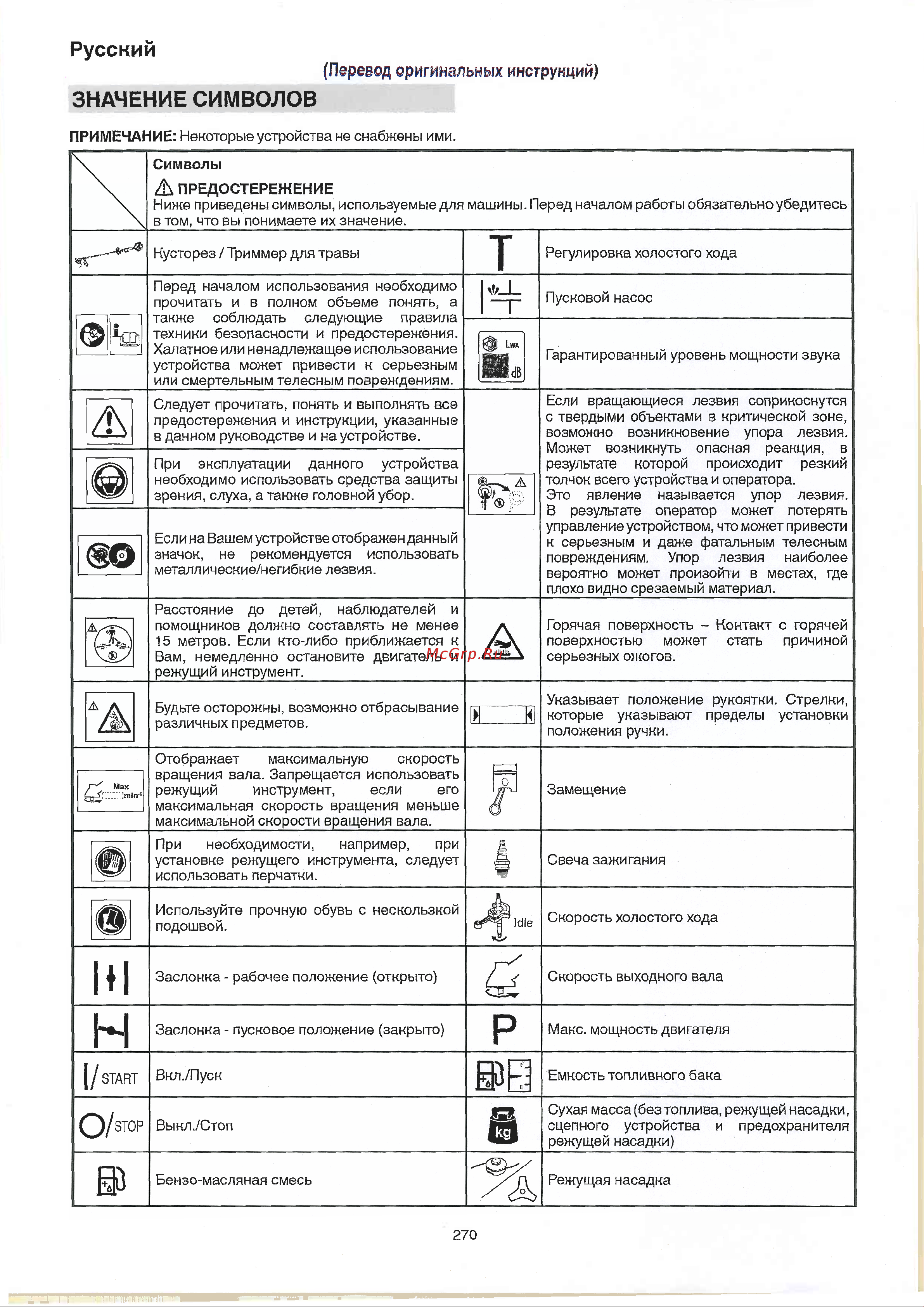 Hitachi HTC-CG23ECNB Инструкция к Hitachi HTC-CG23ECNB онлайн [7/25] 833315