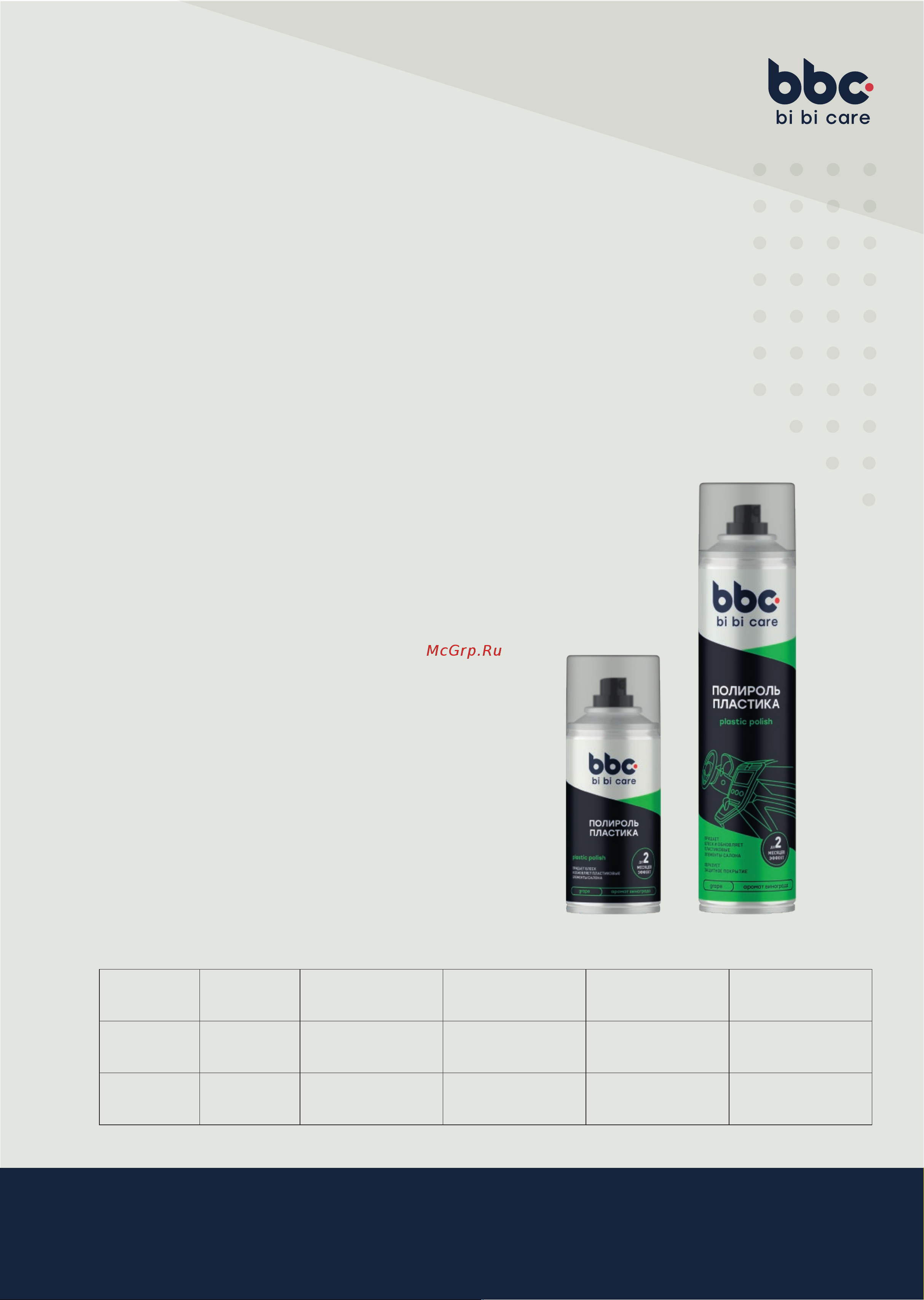 BiBiCare 400 мл 4018 Информация по продукту онлайн