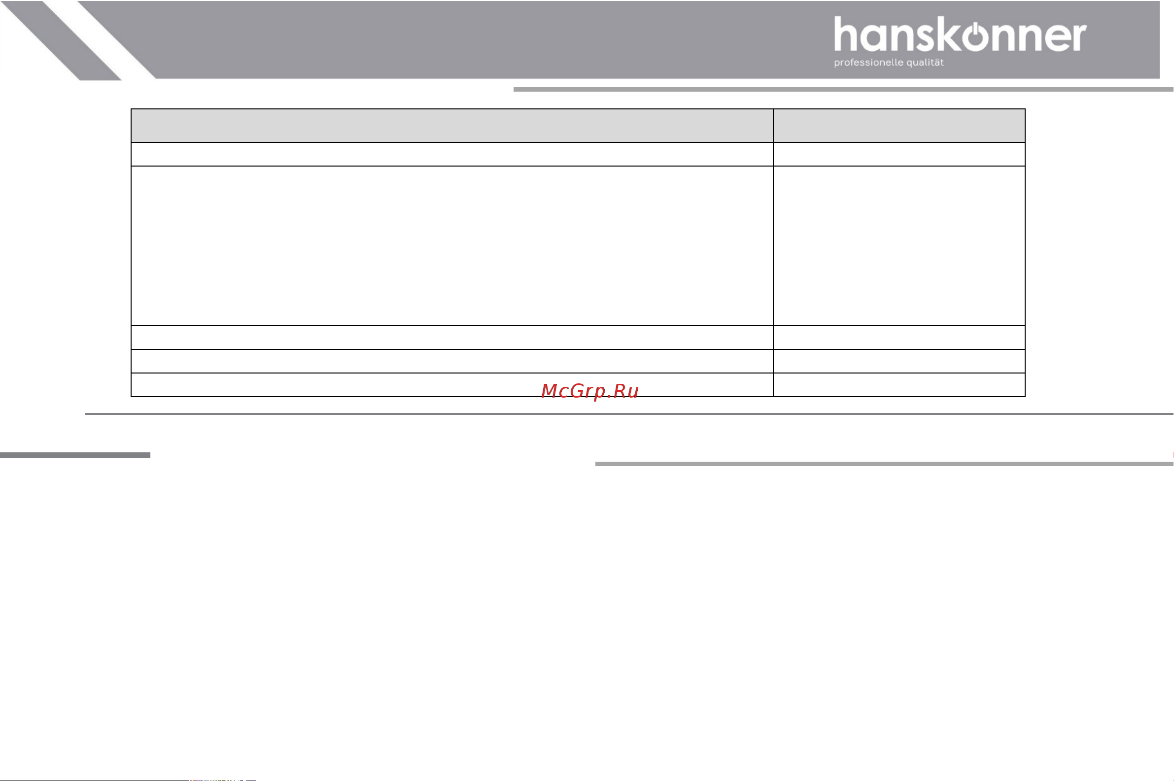 Hanskonner HAG918CPE Инструкция онлайн [14/33] 833343