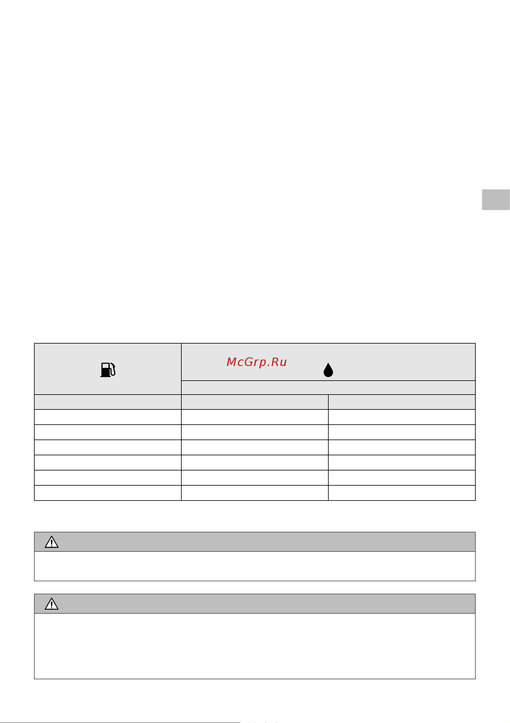 Oleo-Mac 2,8 л.с. bch 50t, леска + диск, 8,3 кг 6151-9050E1 Инструкция к бензиновой косе Oleo-Mac BCH 50T онлайн [181/204] 833354