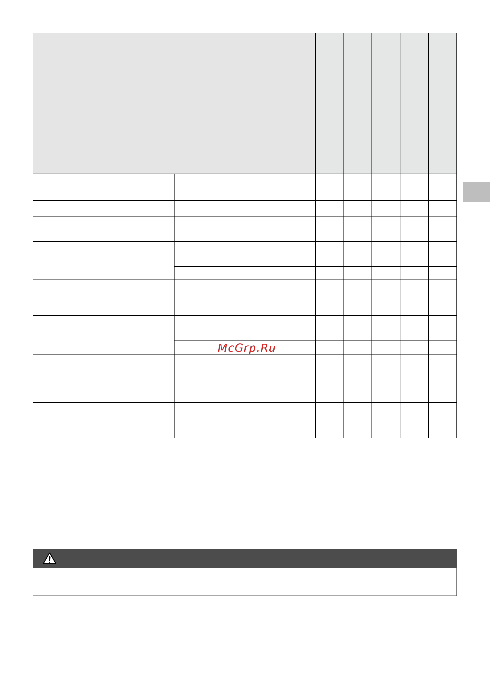 Oleo-Mac 2,8 л.с. bch 50t, леска + диск, 8,3 кг 6151-9050E1 Инструкция к бензиновой косе Oleo-Mac BCH 50T онлайн [195/204] 833354