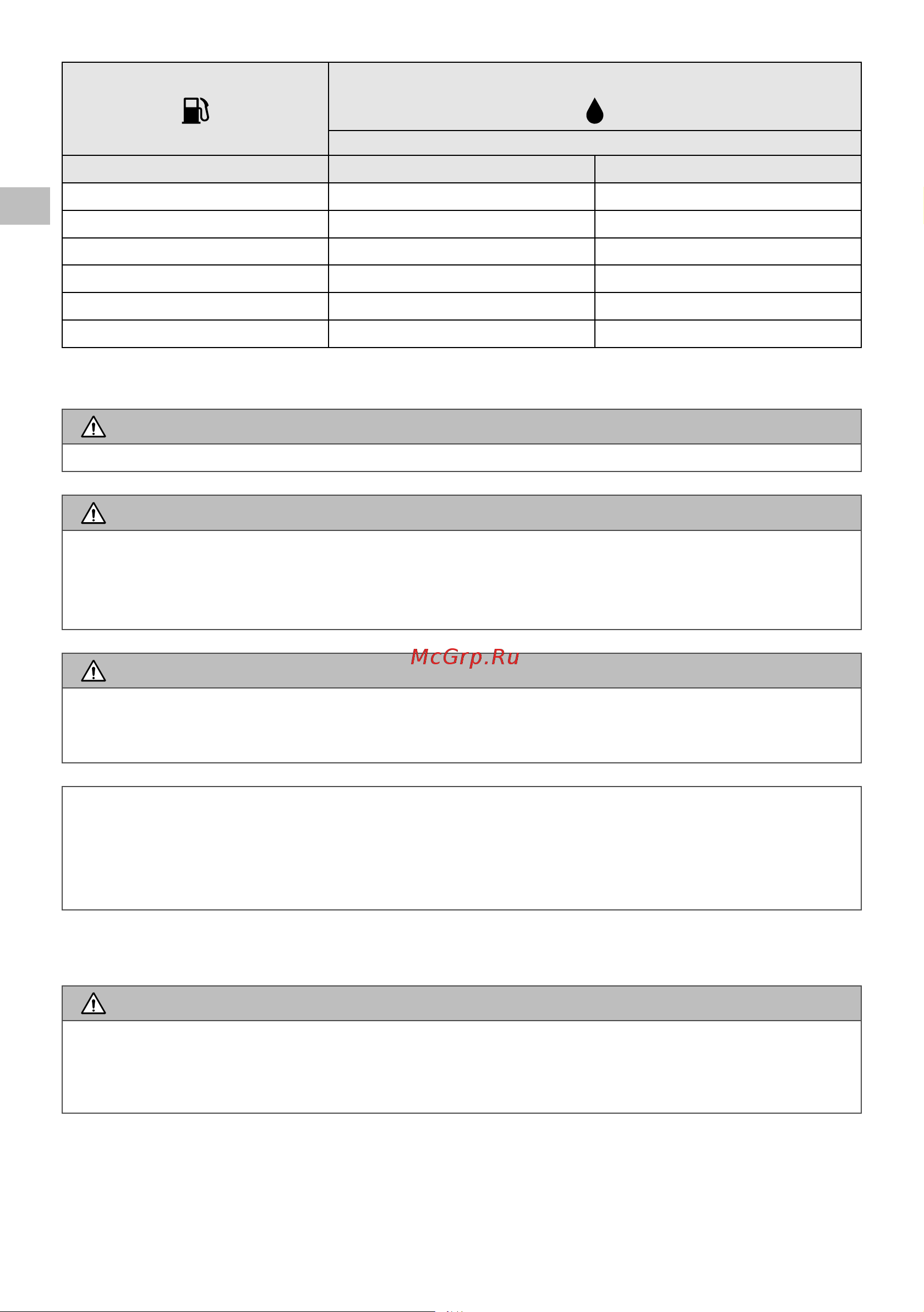 Oleo-Mac 2,8 л.с. bch 50t, леска + диск, 8,3 кг 6151-9050E1 Инструкция к бензиновой косе Oleo-Mac BCH 50T онлайн [20/204] 833354