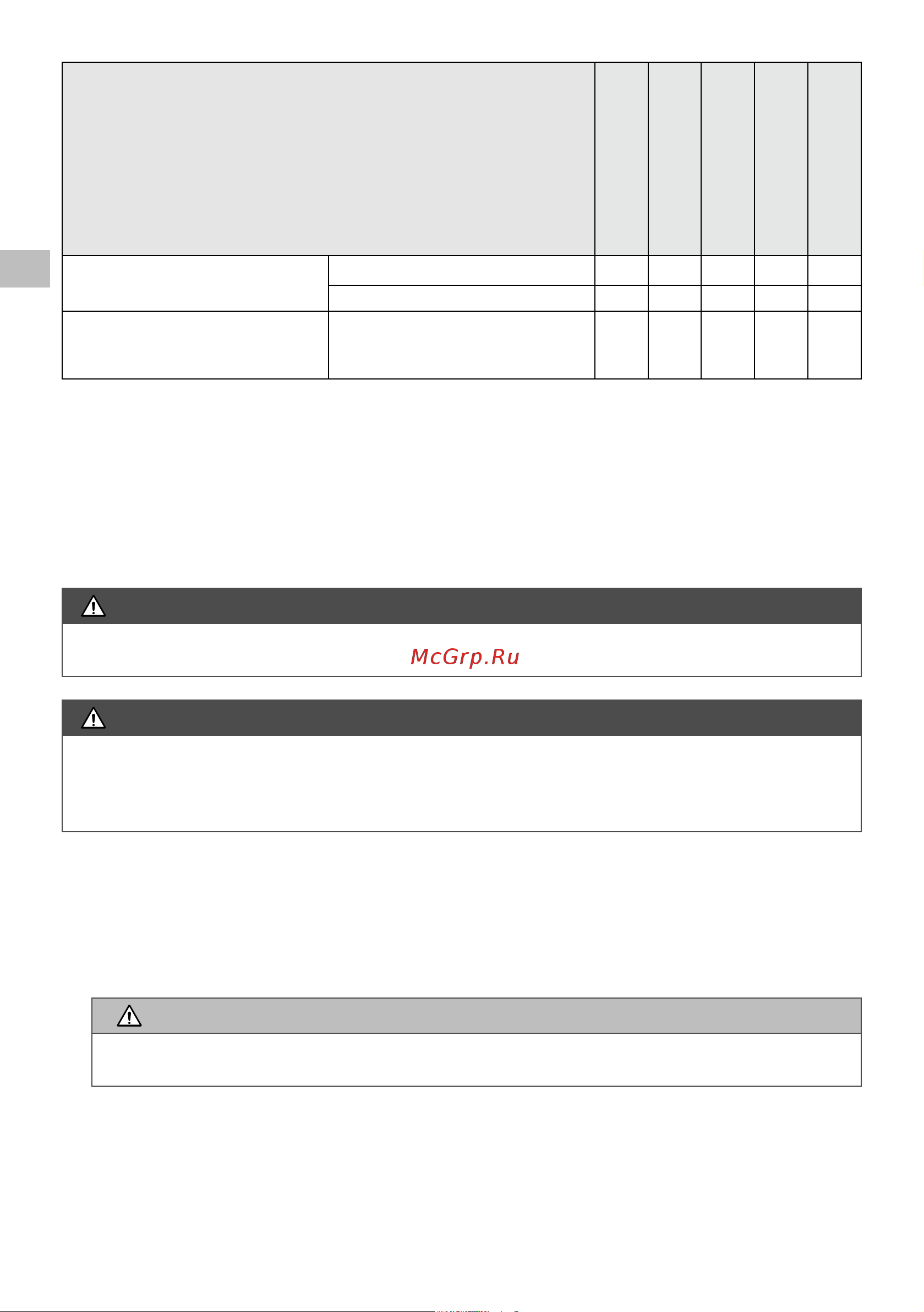 Oleo-Mac 2,8 л.с. bch 50t, леска + диск, 8,3 кг 6151-9050E1 Инструкция к бензиновой косе Oleo-Mac BCH 50T онлайн [96/204] 833354