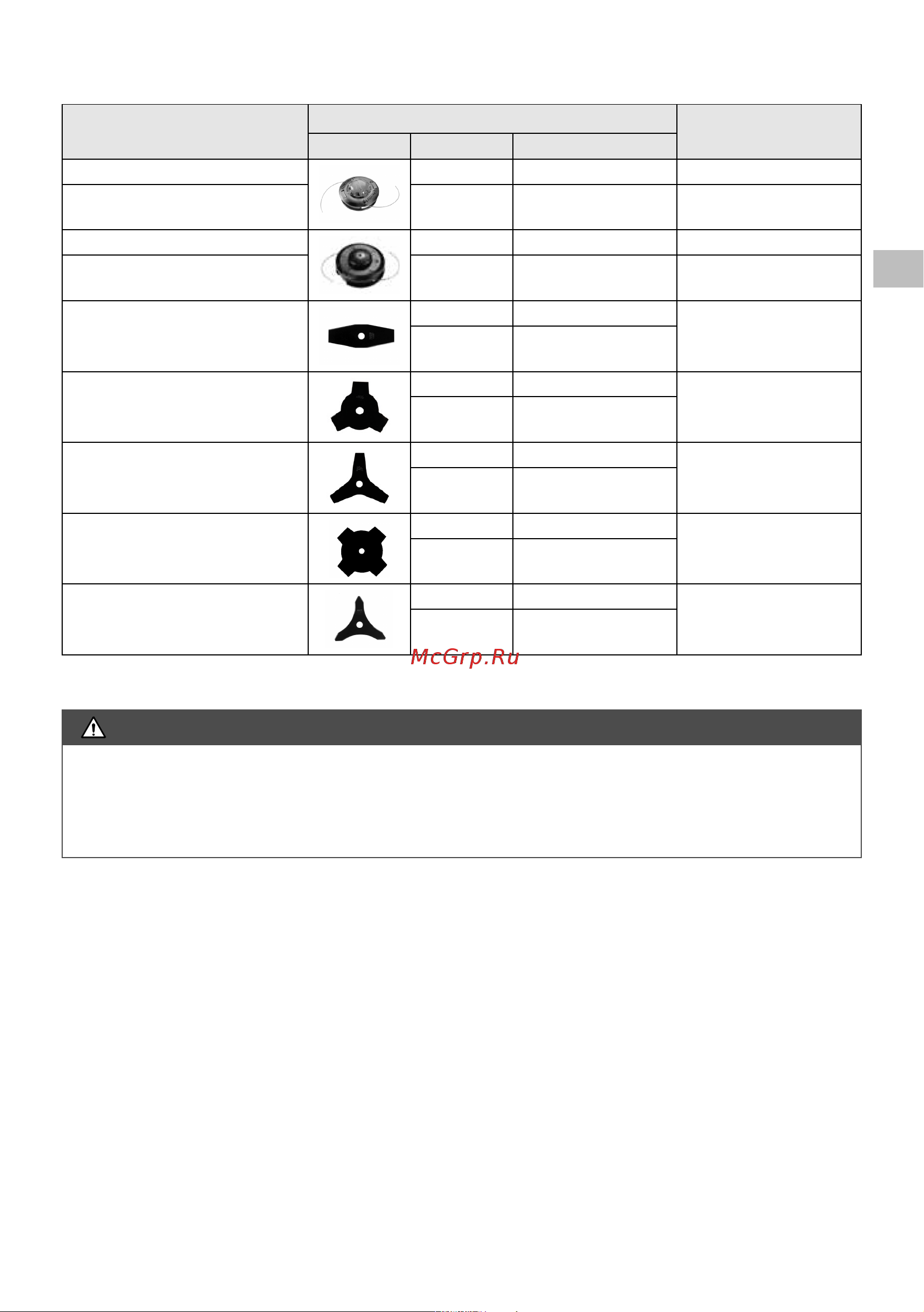Oleo-Mac 2,8 л.с. bch 50t, леска + диск, 8,3 кг 6151-9050E1 Инструкция к бензиновой косе Oleo-Mac BCH 50T онлайн [99/204] 833354