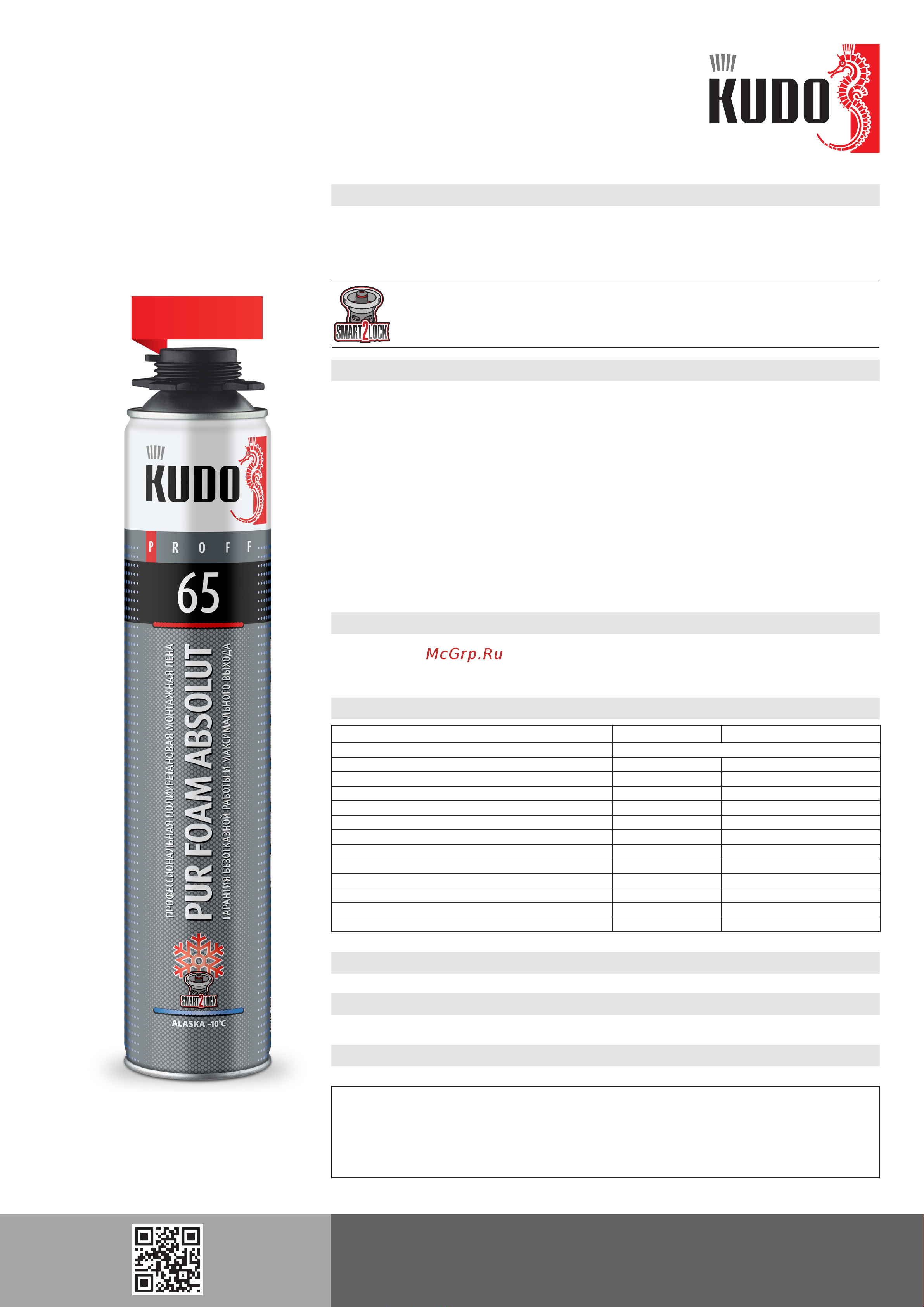 KUDO ПРОФ PROFF 65 ALASKA 1000 мл KUPP10W65 Лист технической информации онлайн