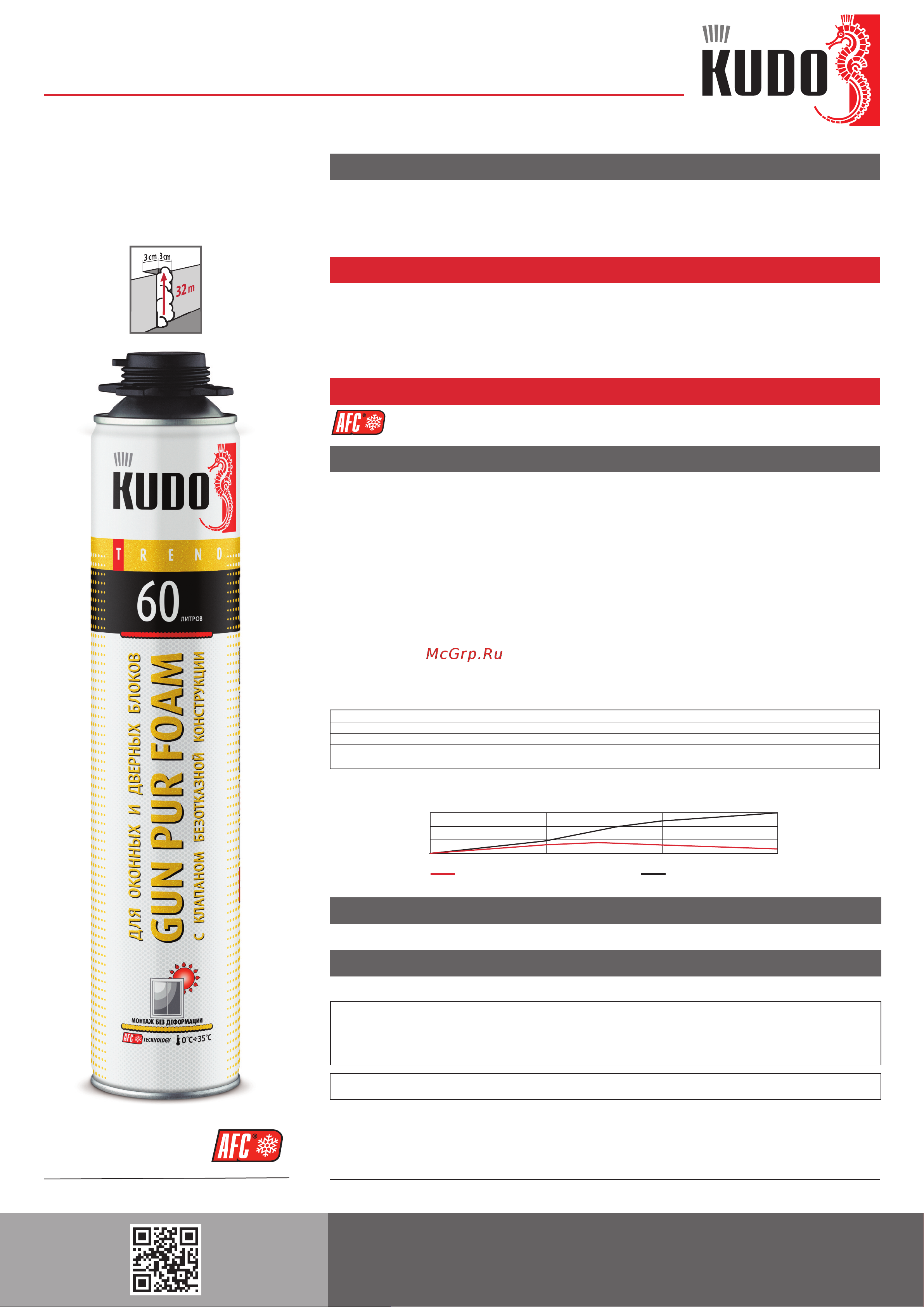 KUDO TREND WINDOW 60 KUPTW10S60 Инструкция к товару онлайн