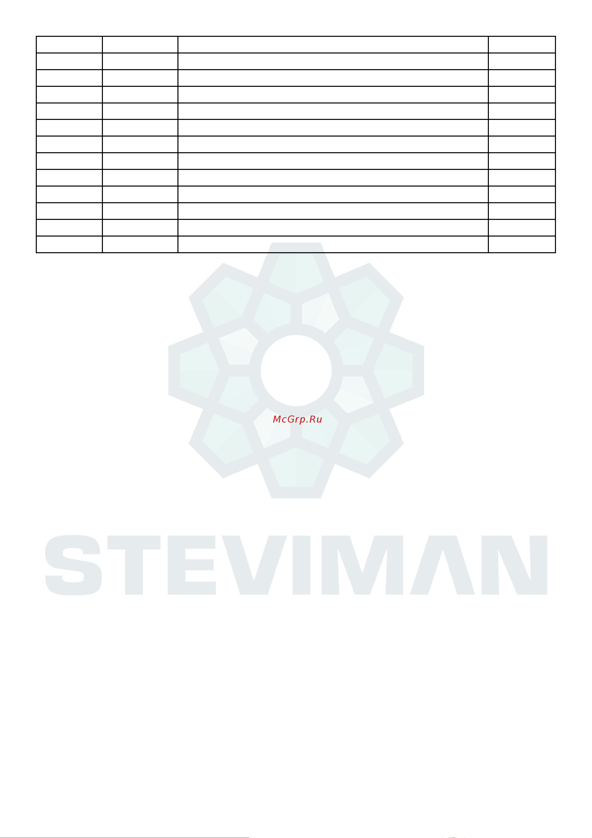 Steviman 155R GC-0155R-2305 Деталировка онлайн [4/20] 833408