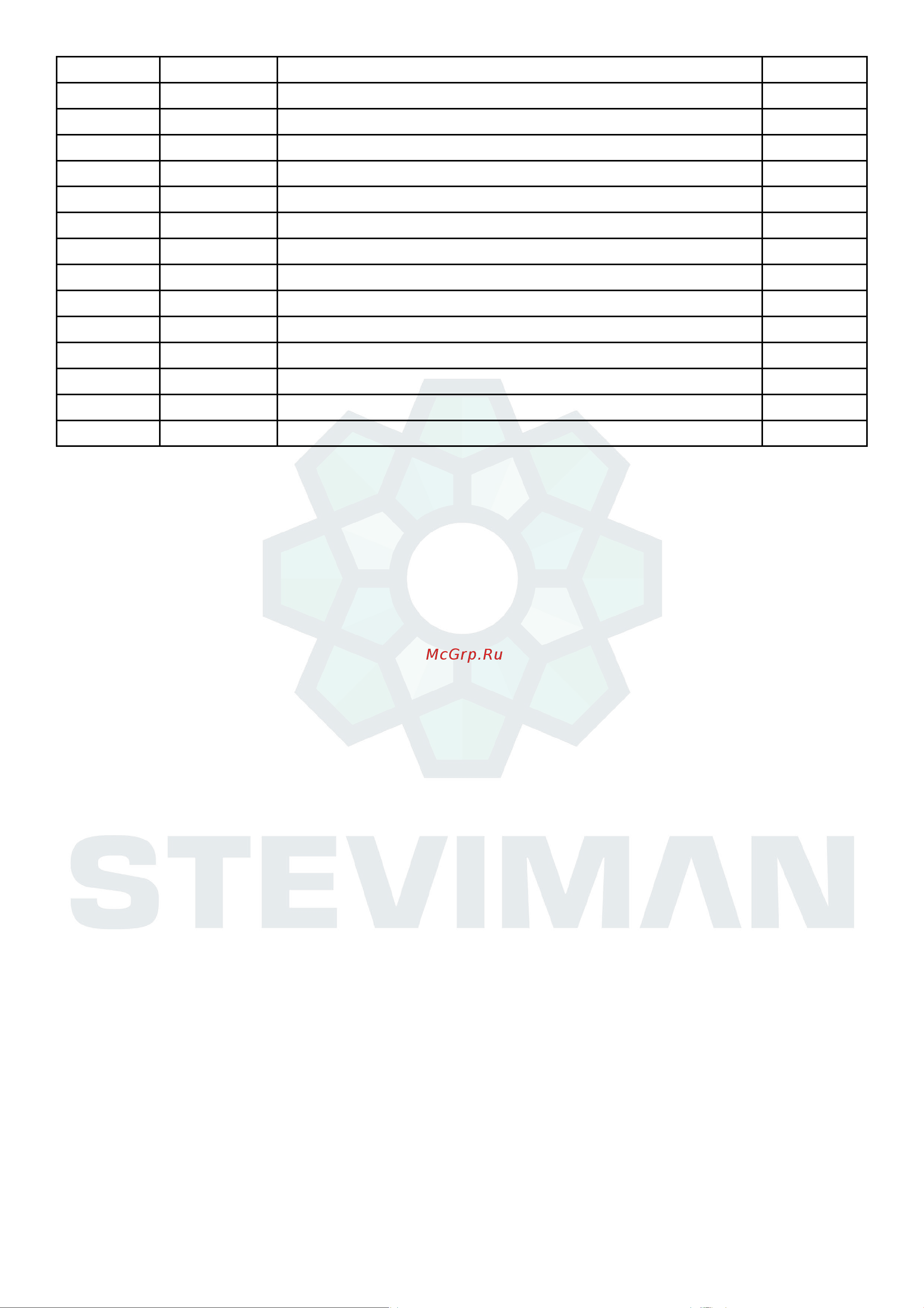 Steviman 155R GC-0155R-2305 Деталировка онлайн [6/20] 833408