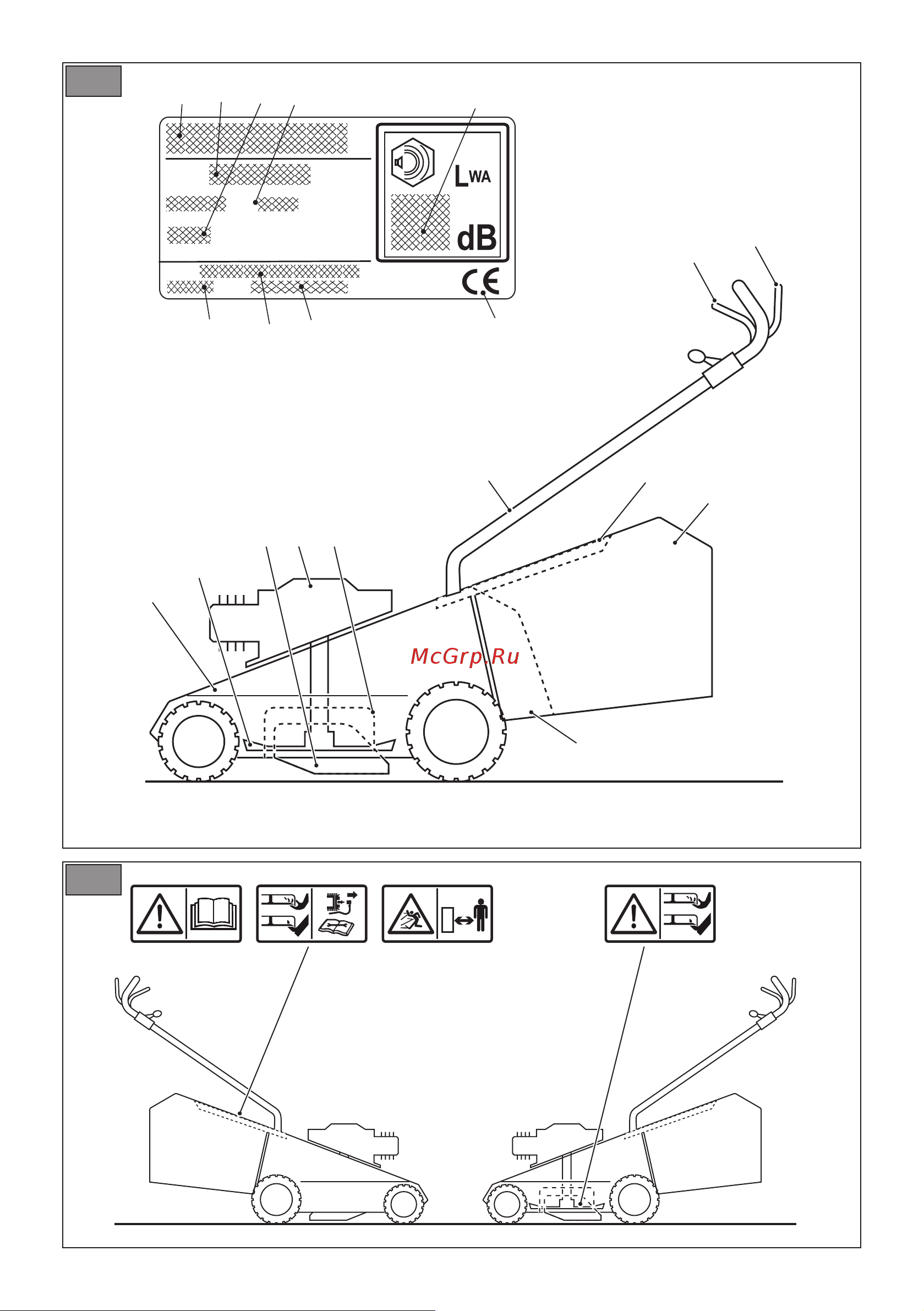 Stiga Twinclip 955 VE 294563538/ST2 Инструкция к товару онлайн [3/228] 833564