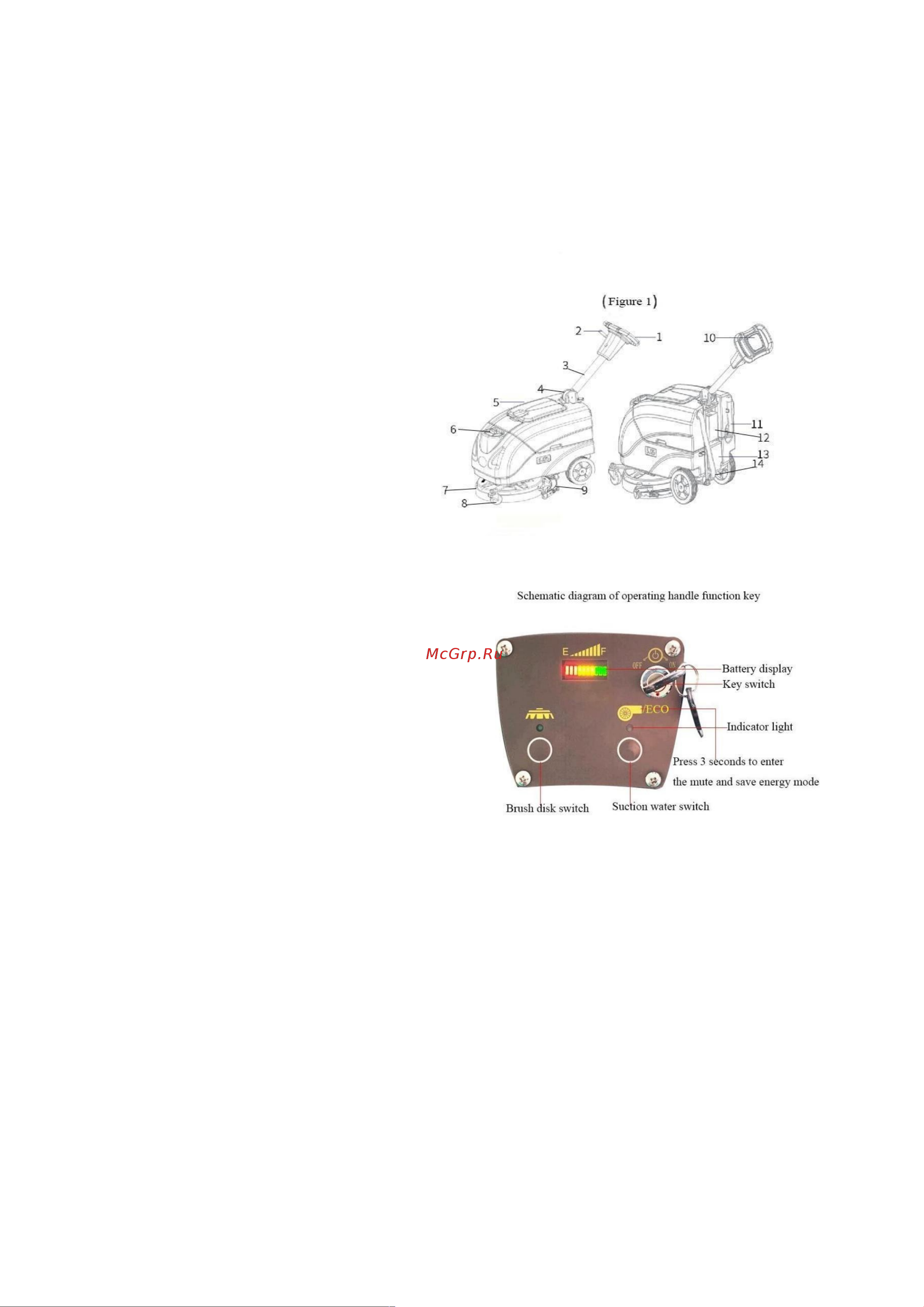 ARTRED AR-S3 20.5020.00 Инструкция онлайн [10/26] 833650
