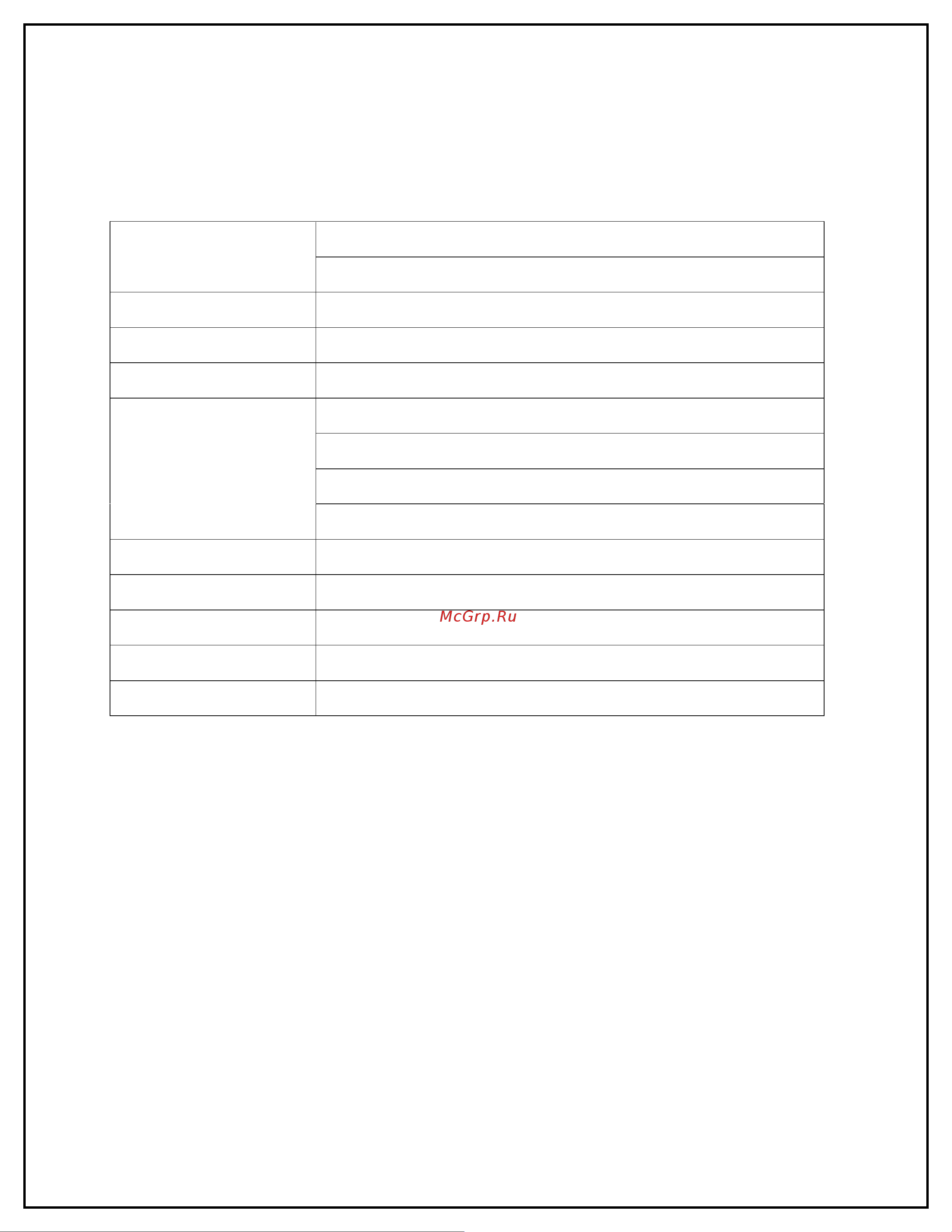 7PACK SP A2H 4687201939672 Инструкция онлайн [5/53] 833871