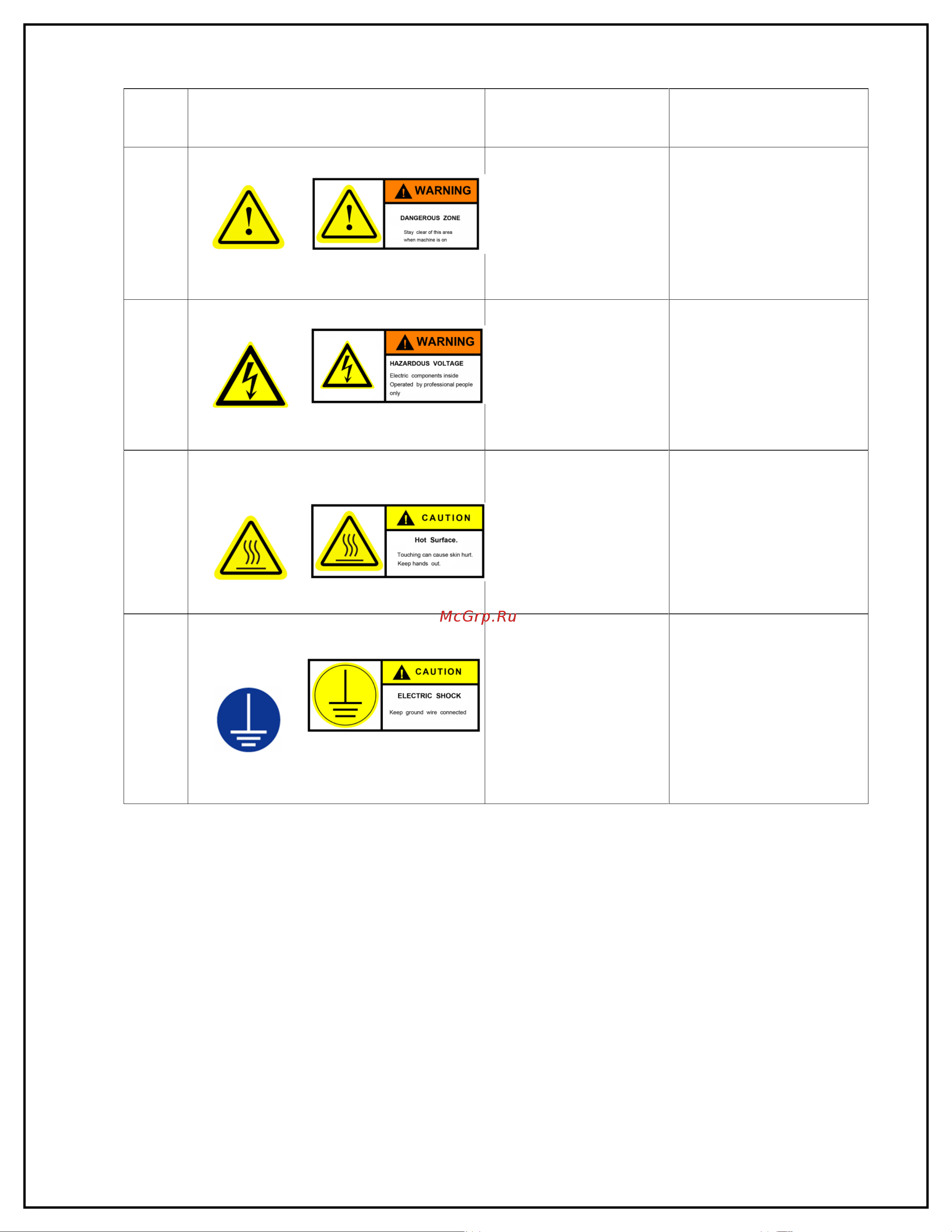 7PACK SP A2H 4687201939672 Инструкция онлайн [8/53] 833871