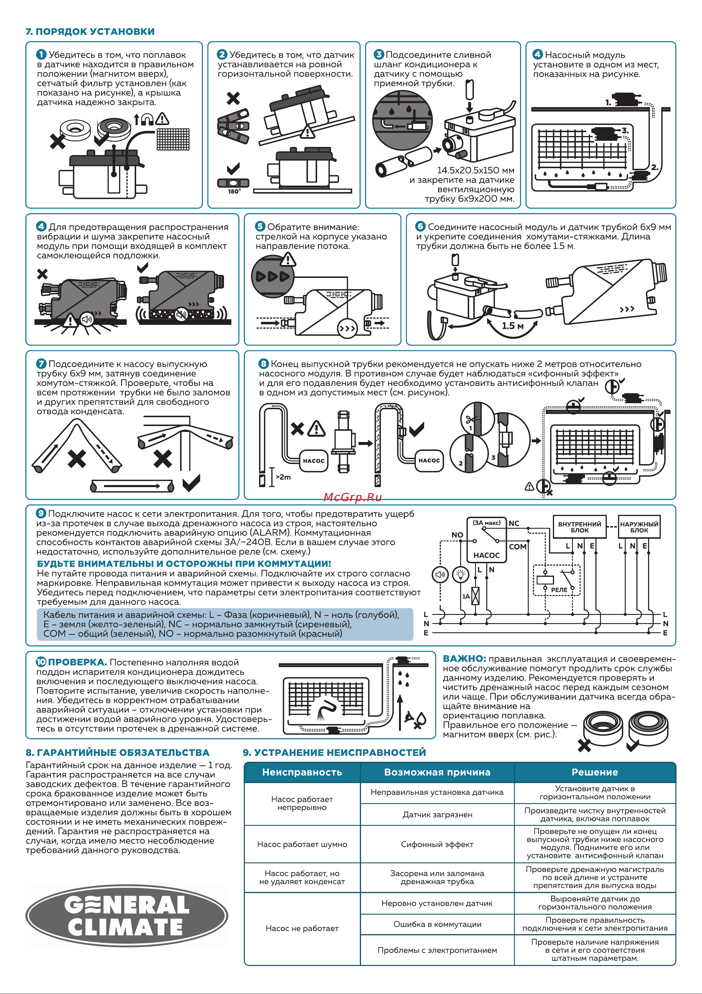 General Climate DM-SLIDEBOX Инструкция онлайн [2/2] 833956