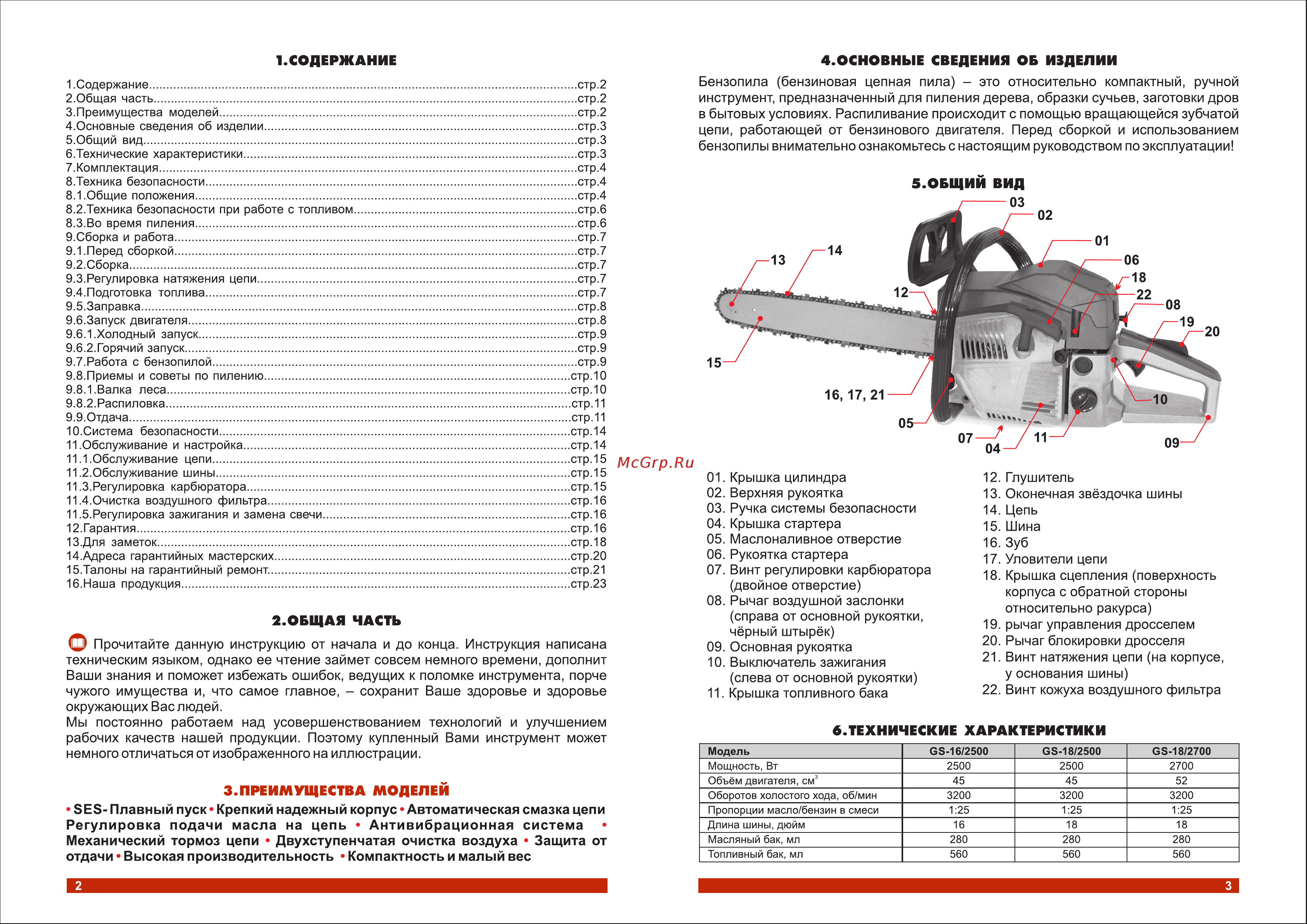 Optima GS-16/2500 Паспорт онлайн [2/12] 834009